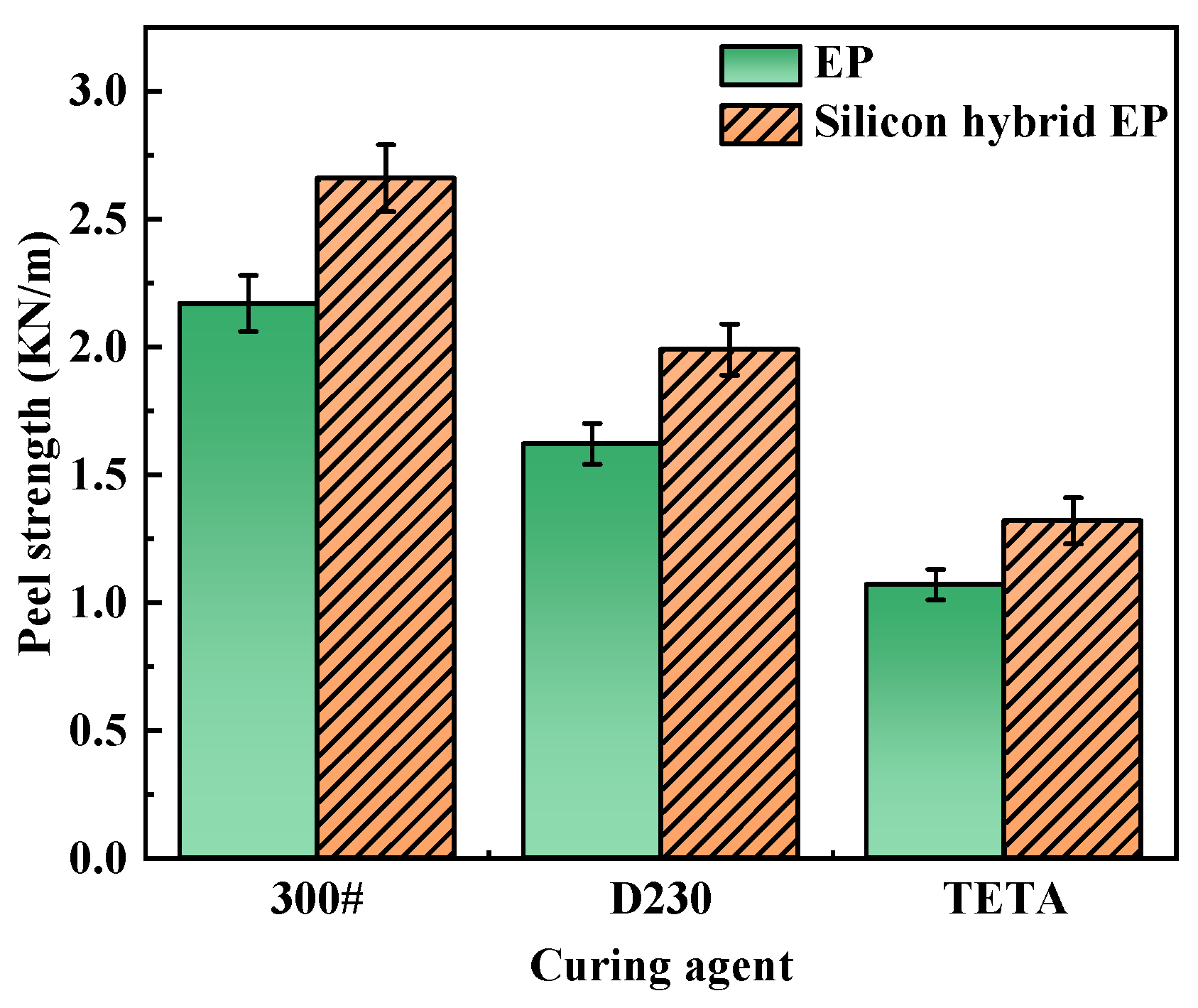 Polymers 16 00634 g007