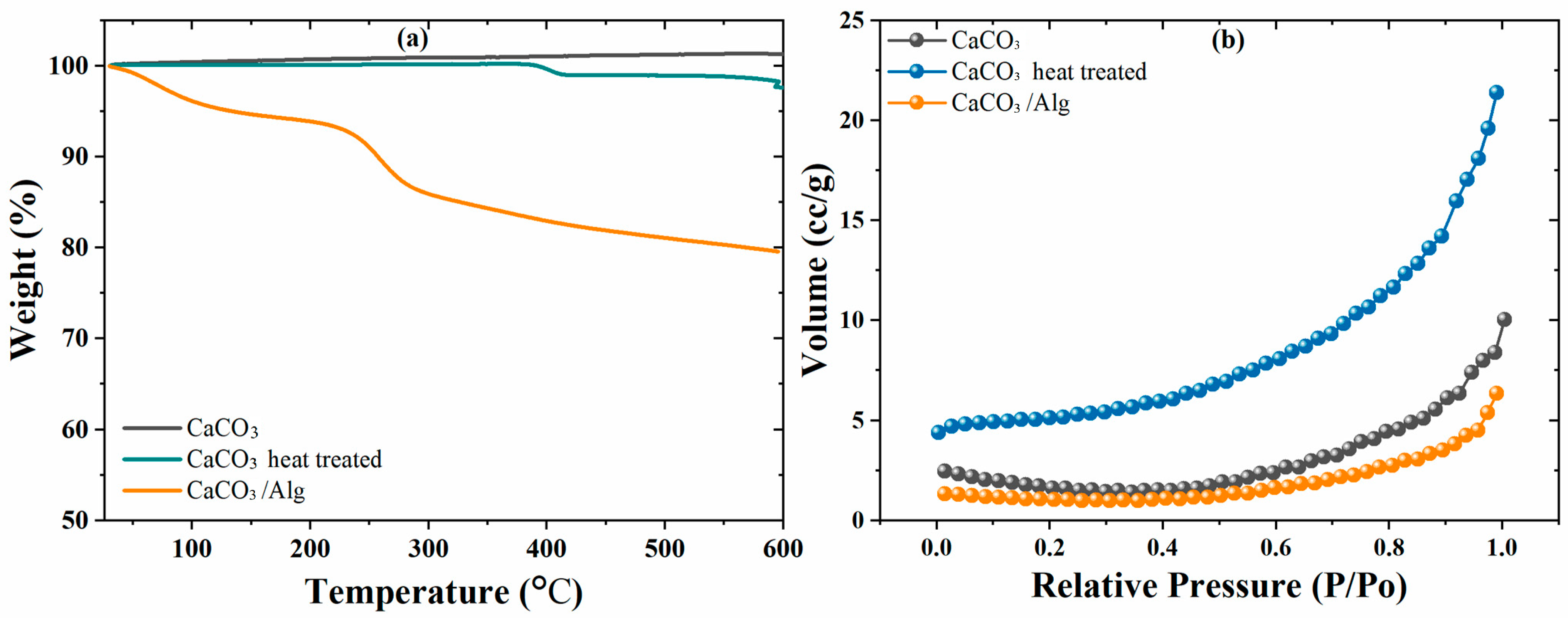 Polymers 16 00636 g004