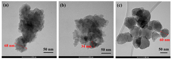 Polymers 16 00637 g0a3