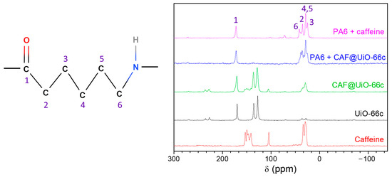 Polymers 16 00637 g0a5