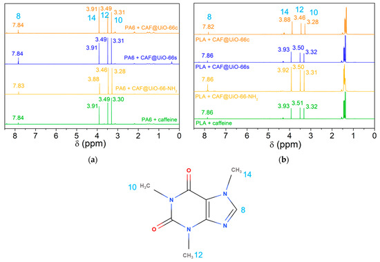 Polymers 16 00637 g0a7