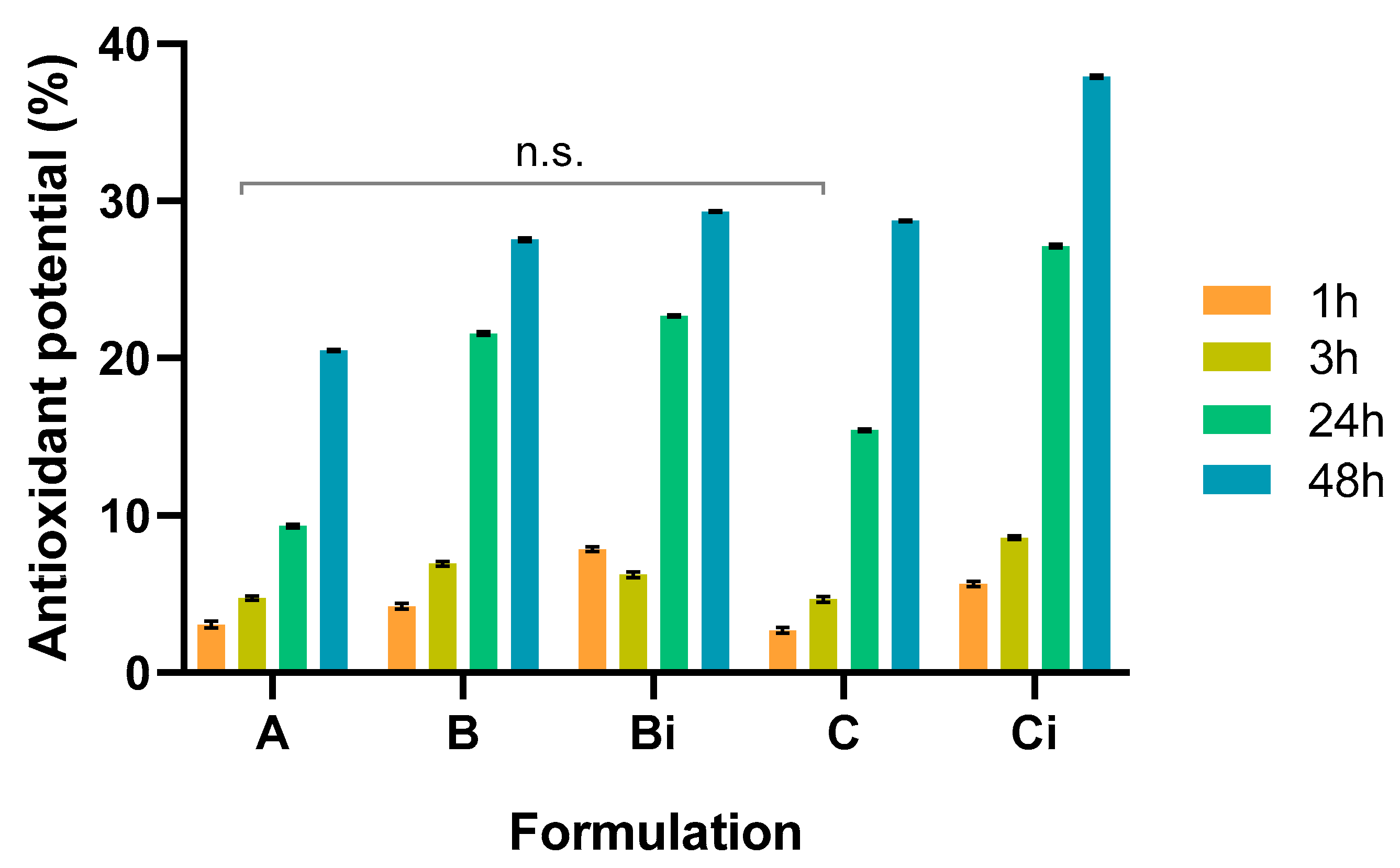 Polymers 16 00641 g007 Polymers 16 00641 g007