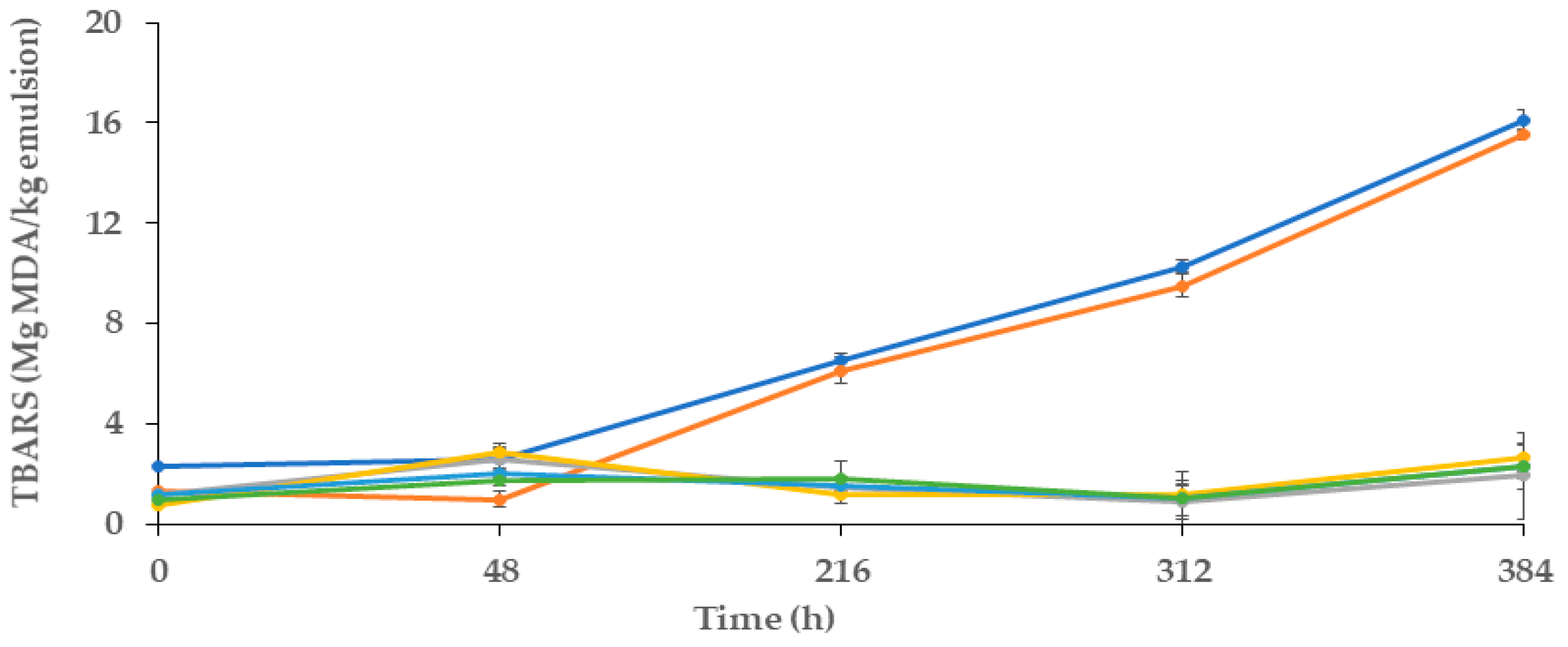 Polymers 16 00649 g004