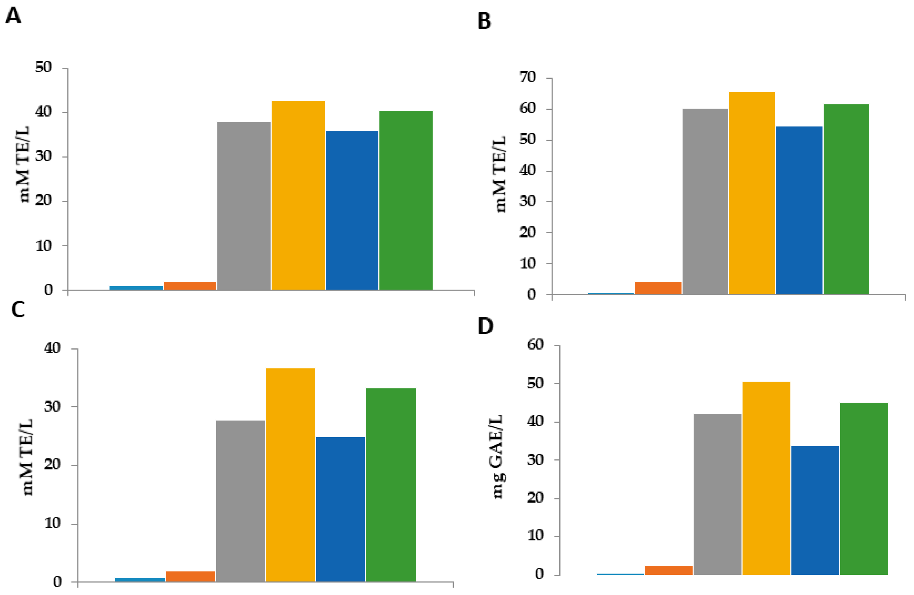 Polymers 16 00649 g005