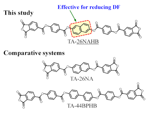 Polymers 16 00653 i003
