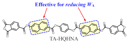 Polymers 16 00653 i004