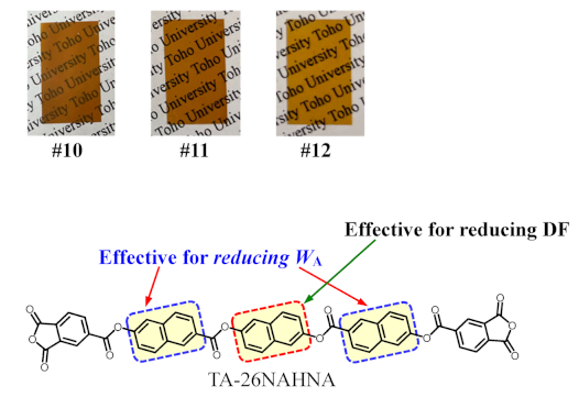 Polymers 16 00653 i005