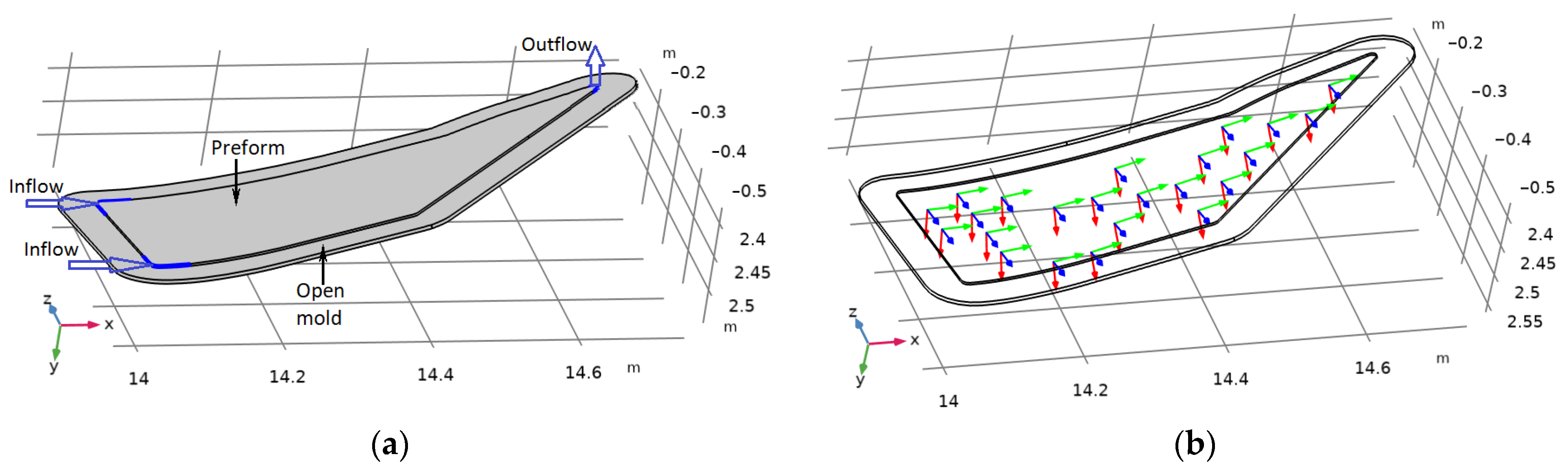 Polymers 16 00654 g003
