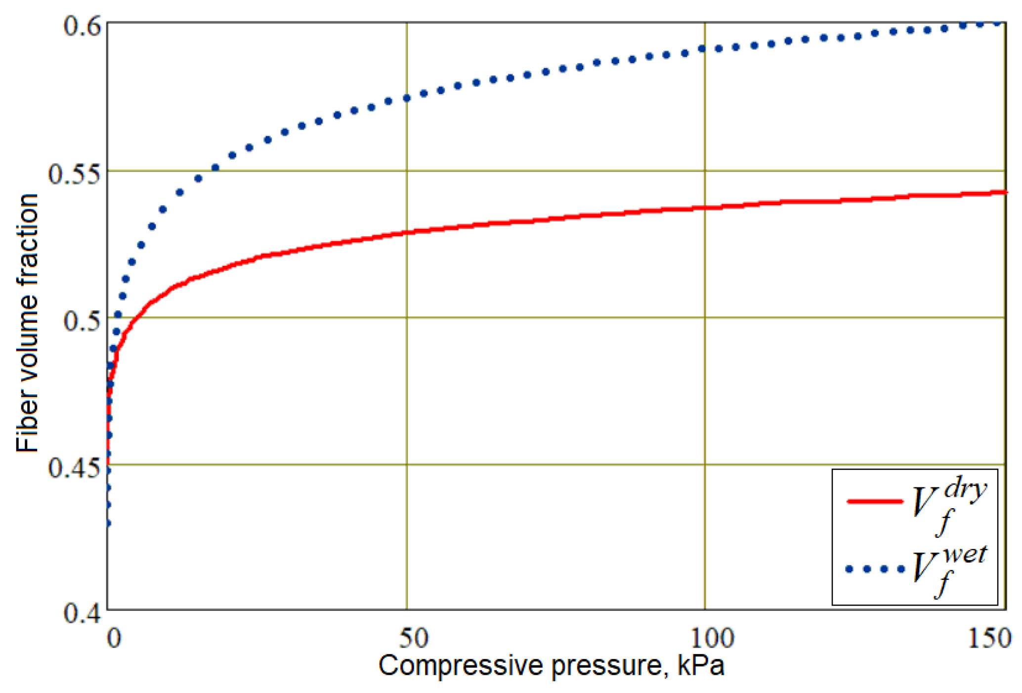 Polymers 16 00654 g005