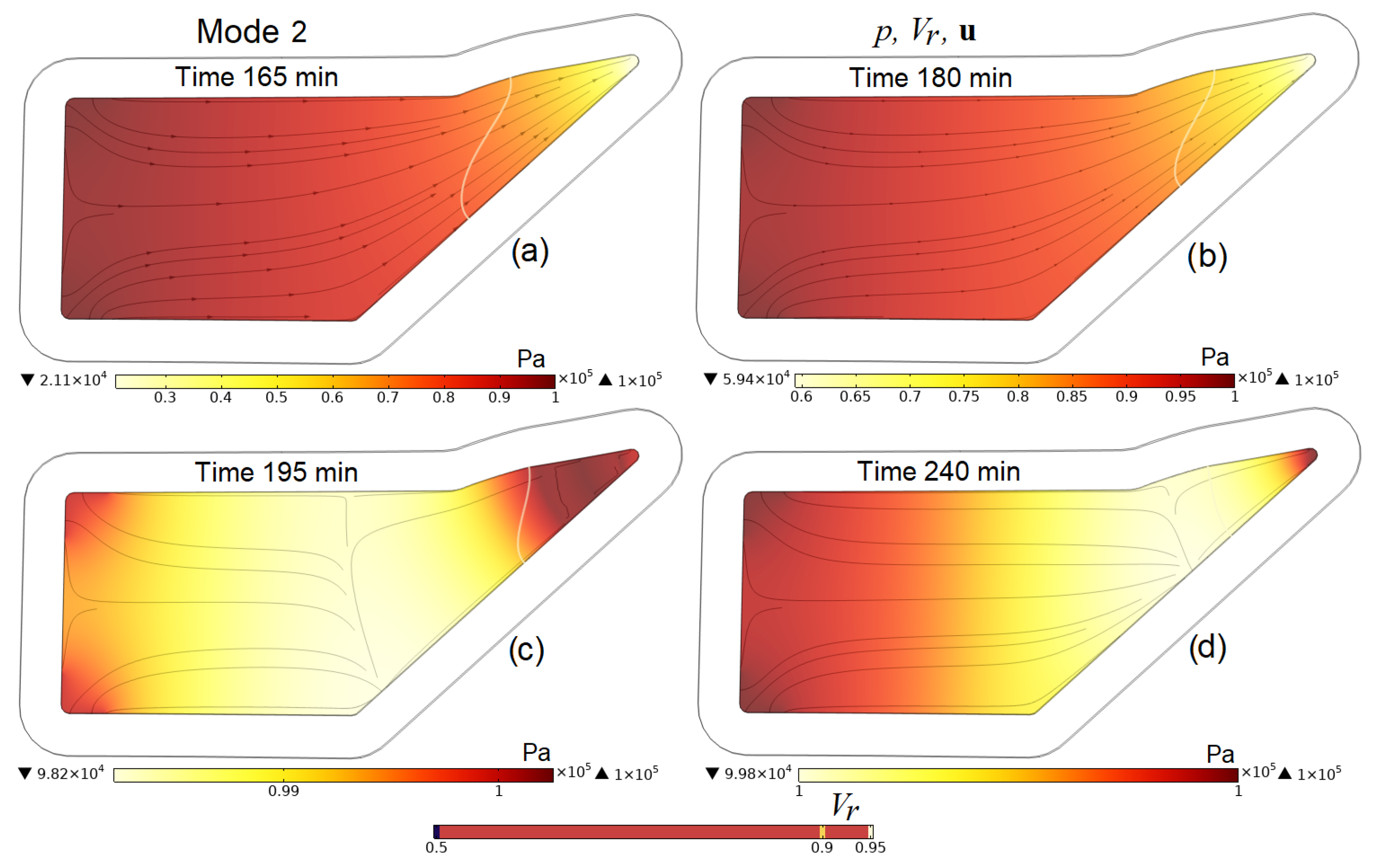 Polymers 16 00654 g010