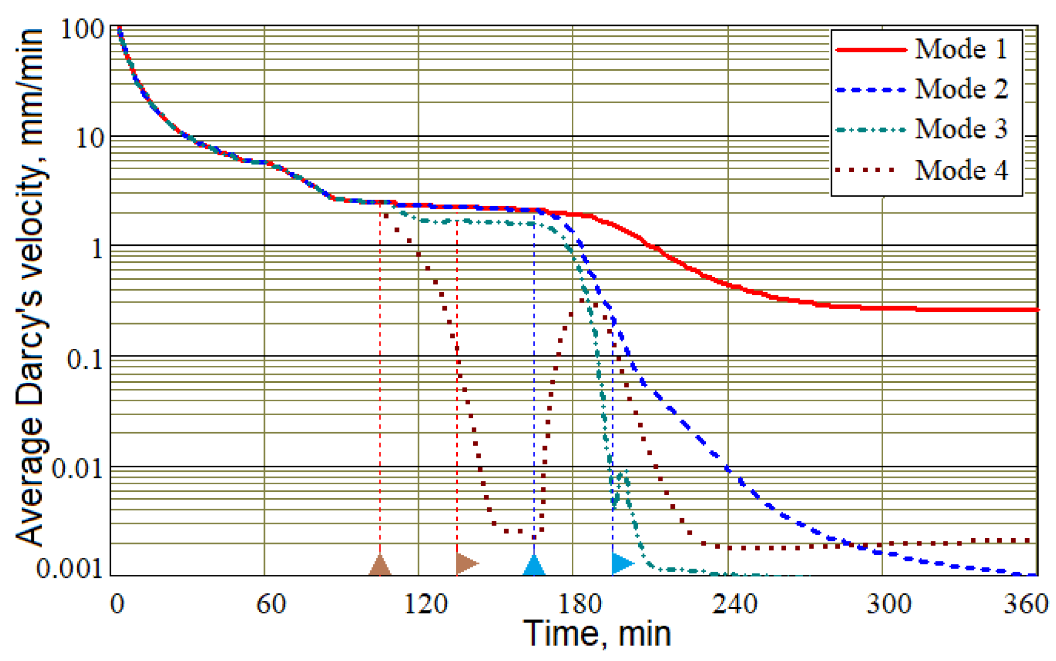 Polymers 16 00654 g013