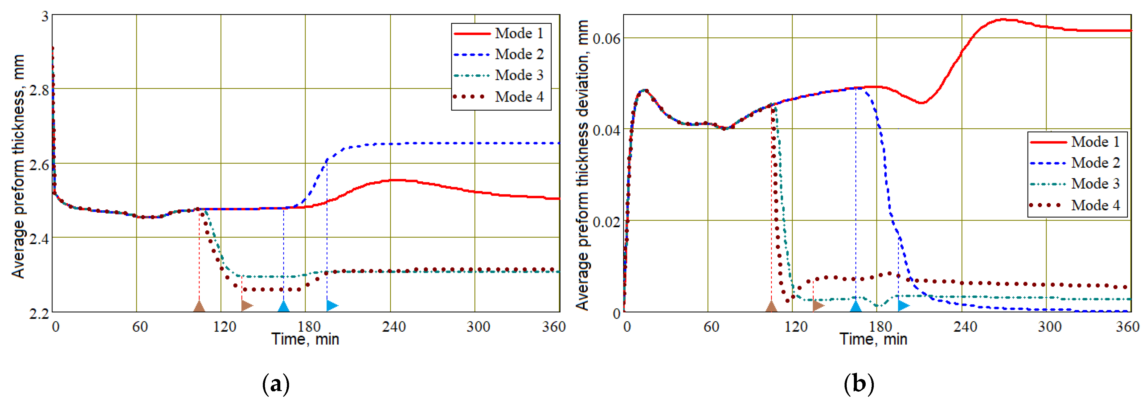 Polymers 16 00654 g017