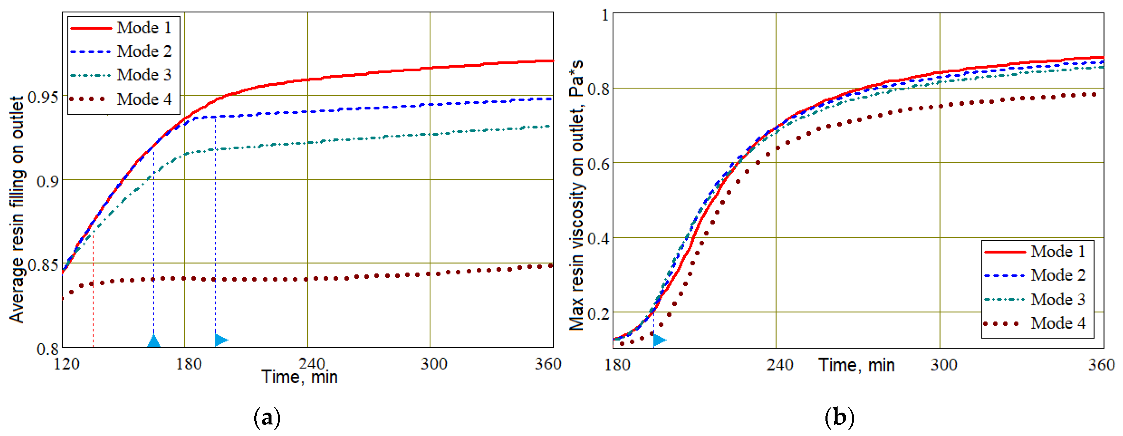 Polymers 16 00654 g018