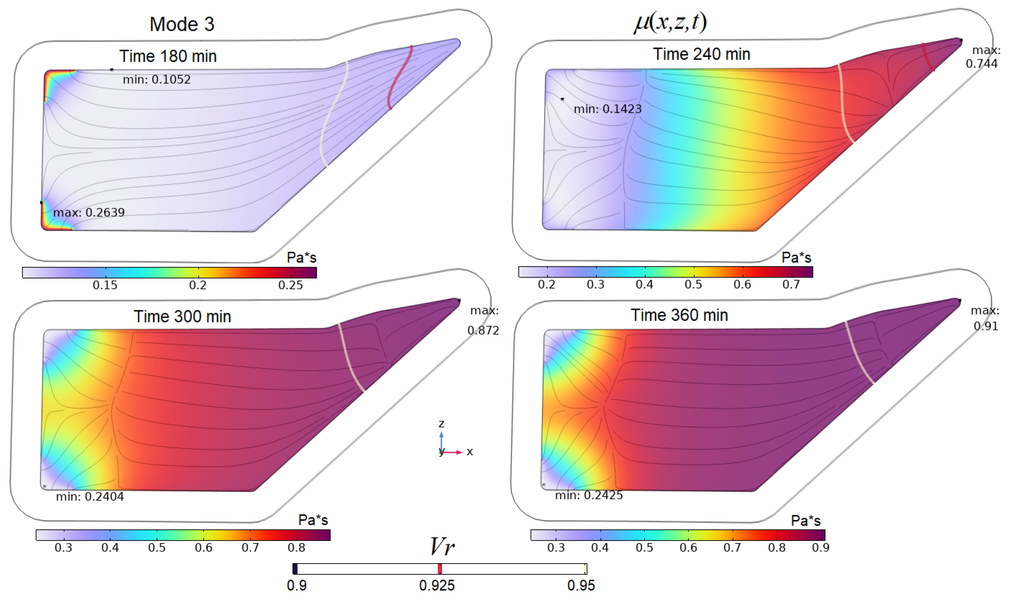 Polymers 16 00654 g019