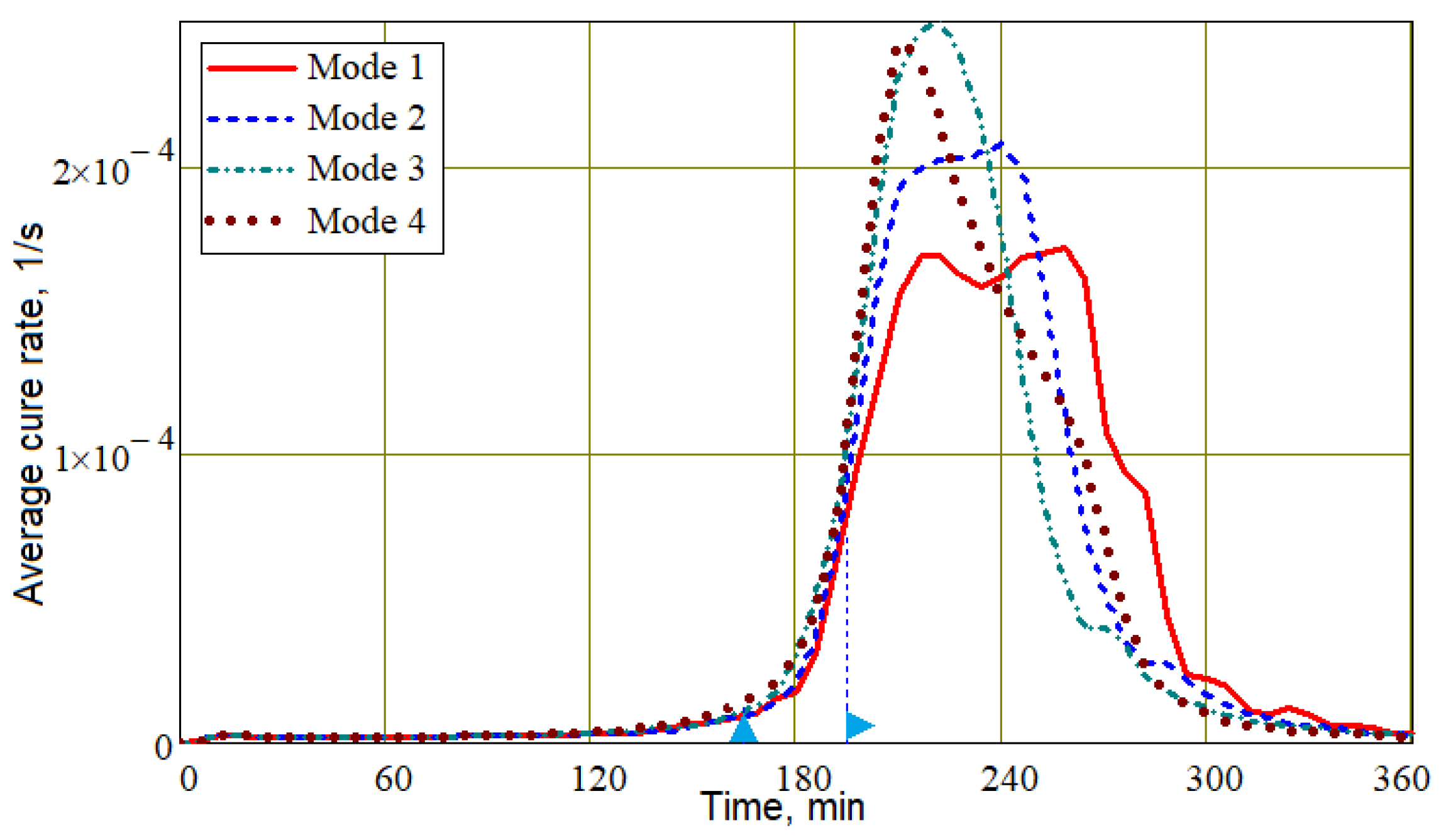 Polymers 16 00654 g020