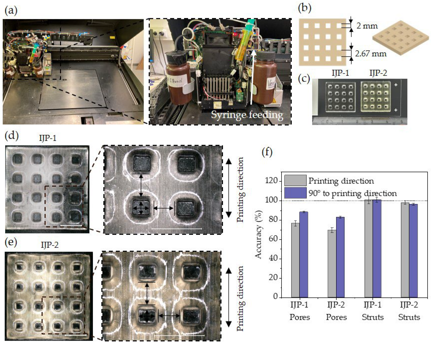Polymers 16 00655 g002