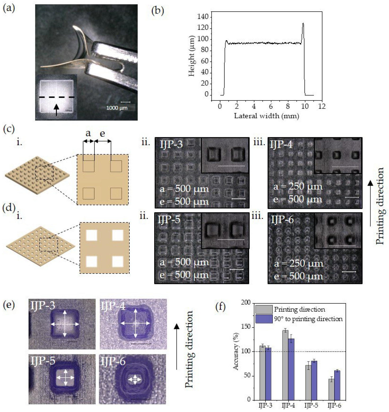 Polymers 16 00655 g004