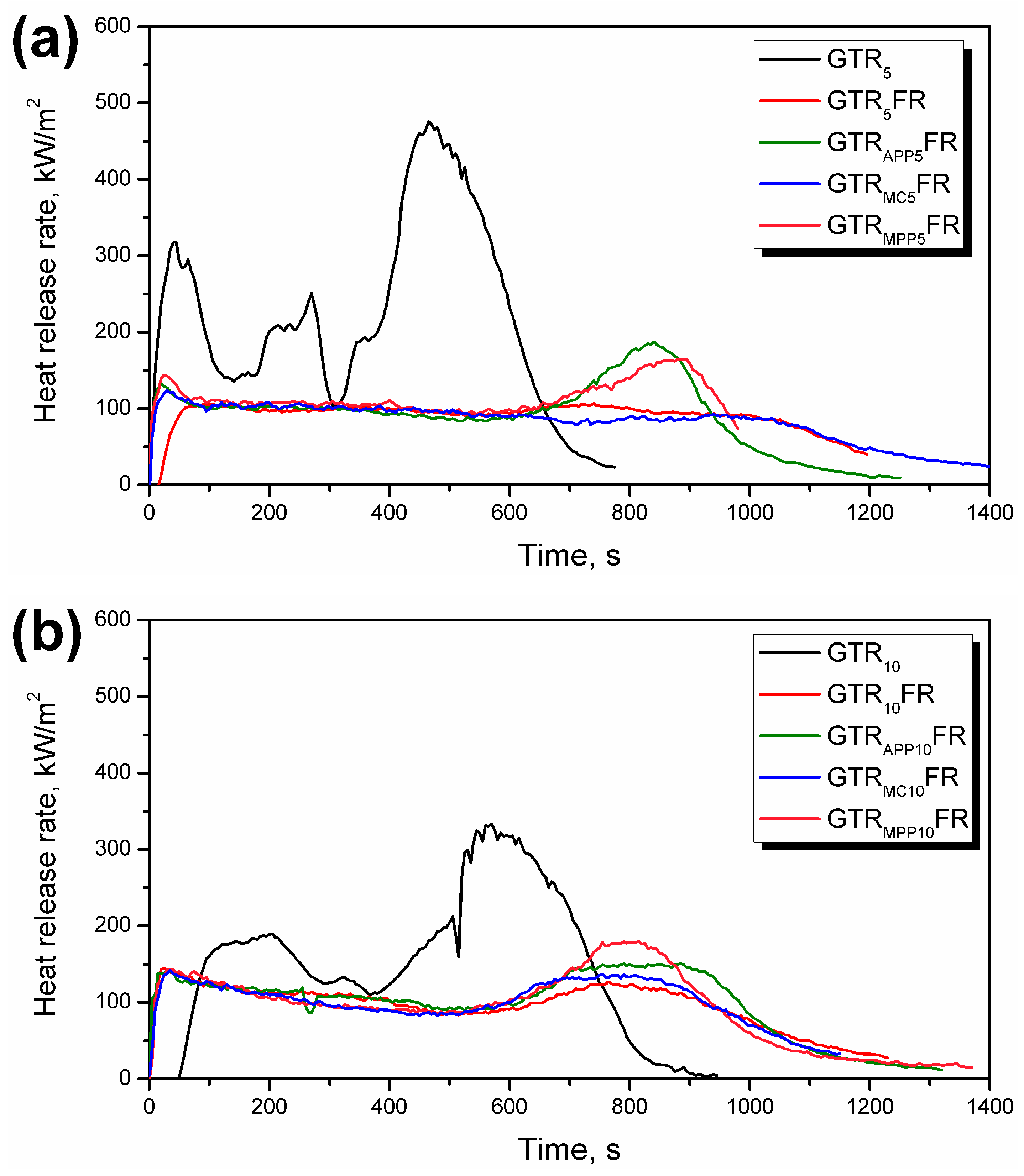 Polymers 16 00656 g004