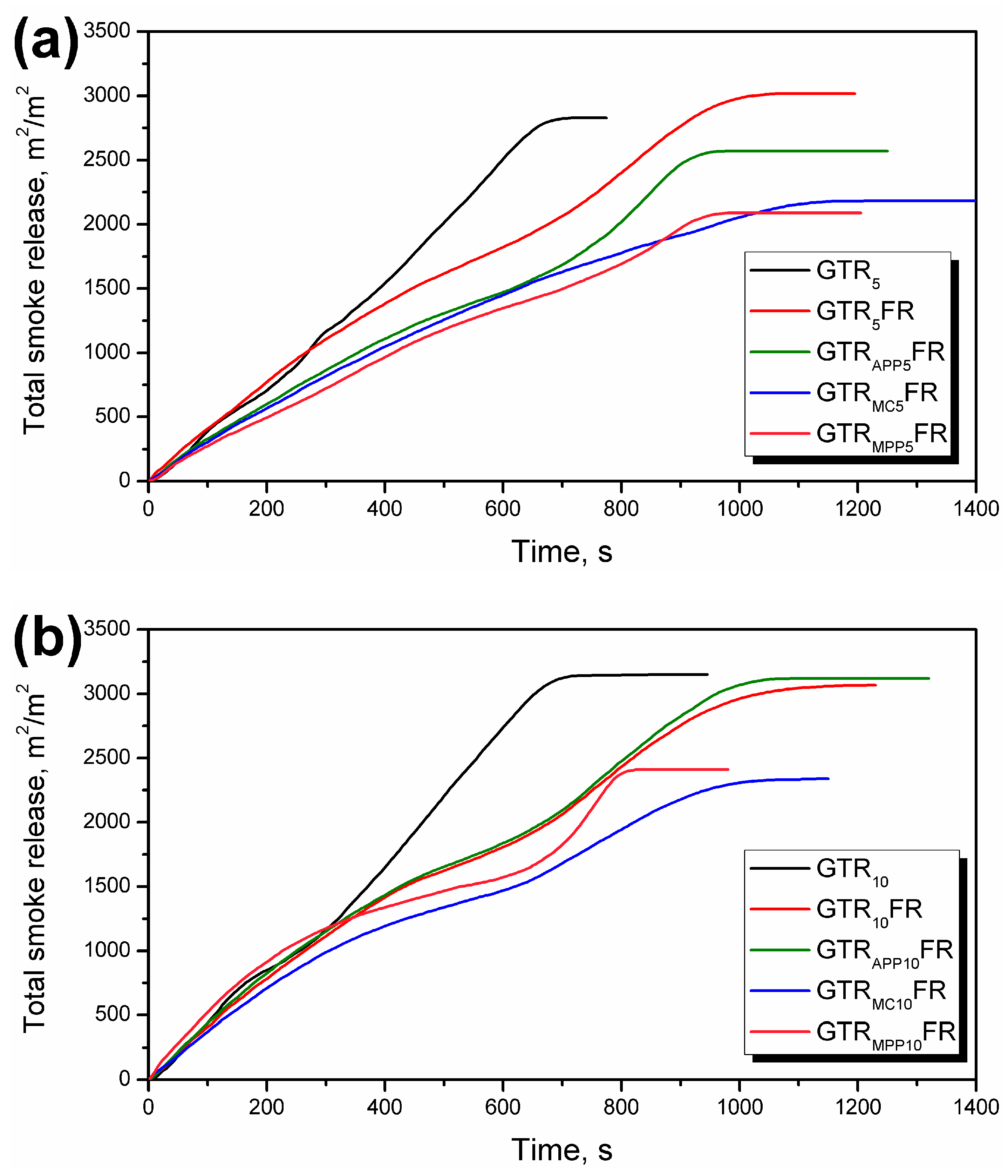 Polymers 16 00656 g005