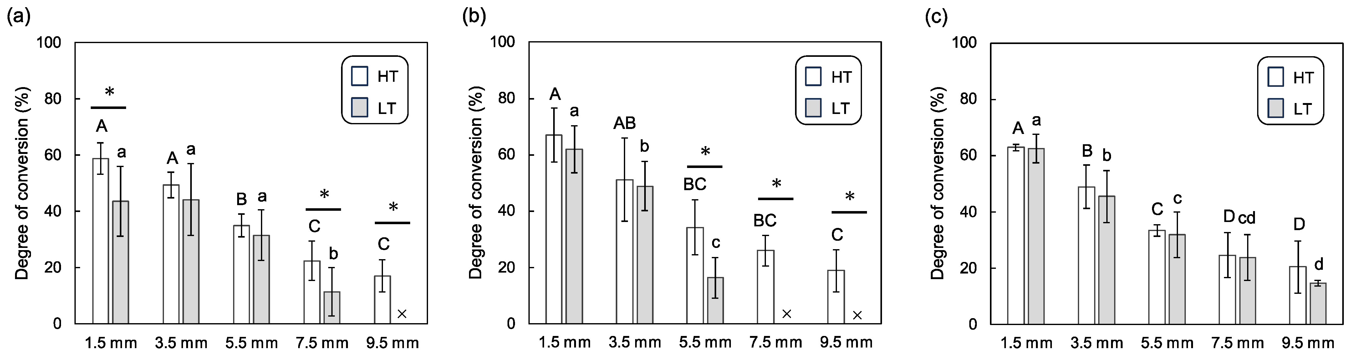 Polymers 16 00661 g004