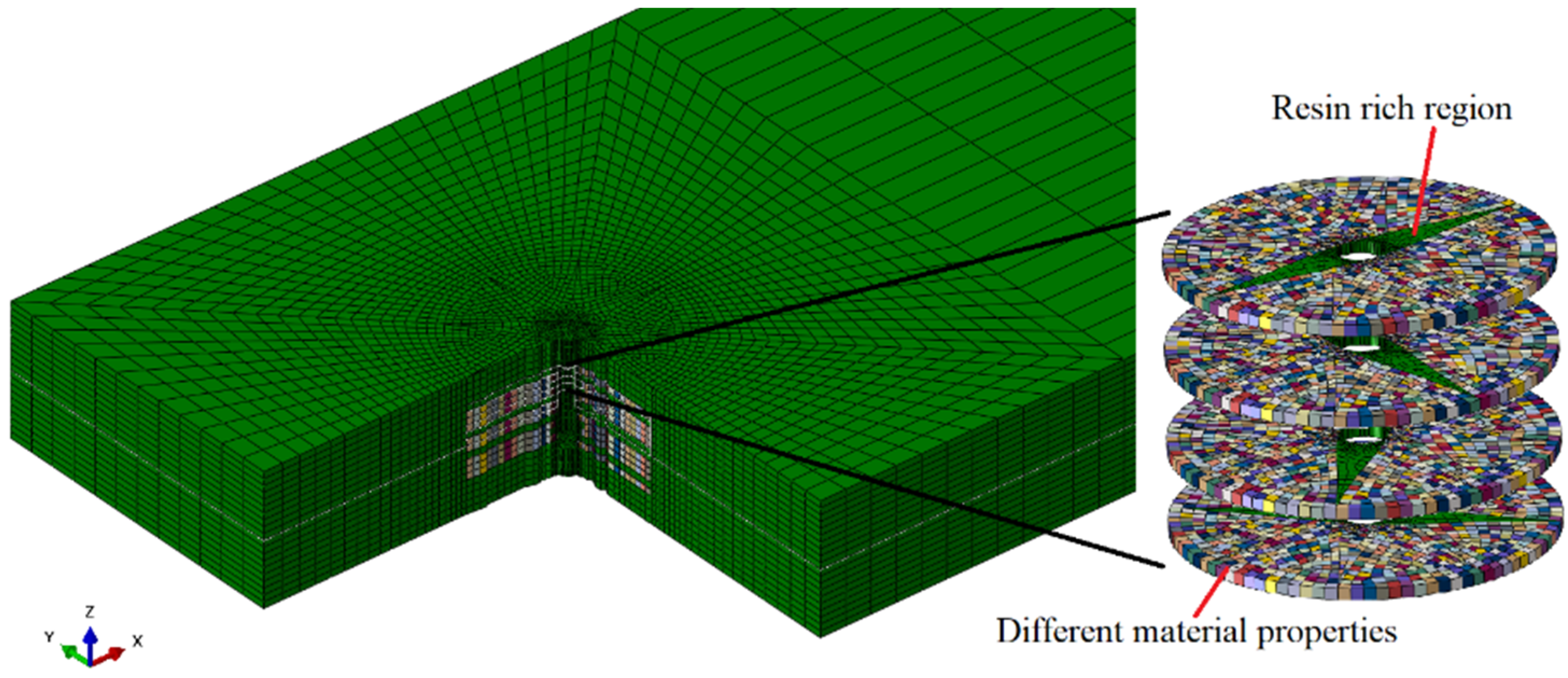 Polymers 16 00665 g008