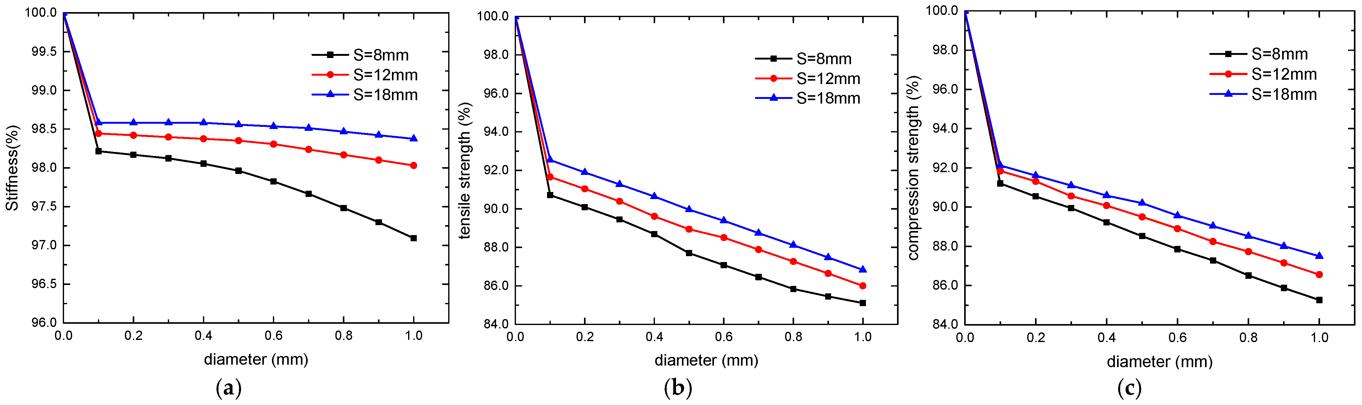 Polymers 16 00665 g013