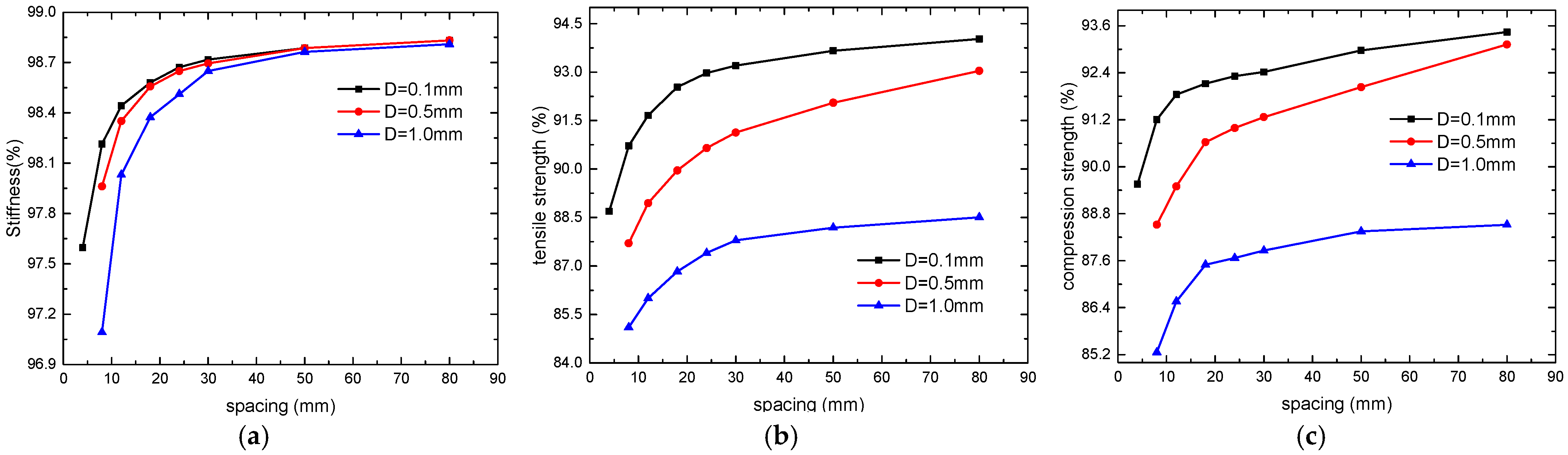Polymers 16 00665 g014