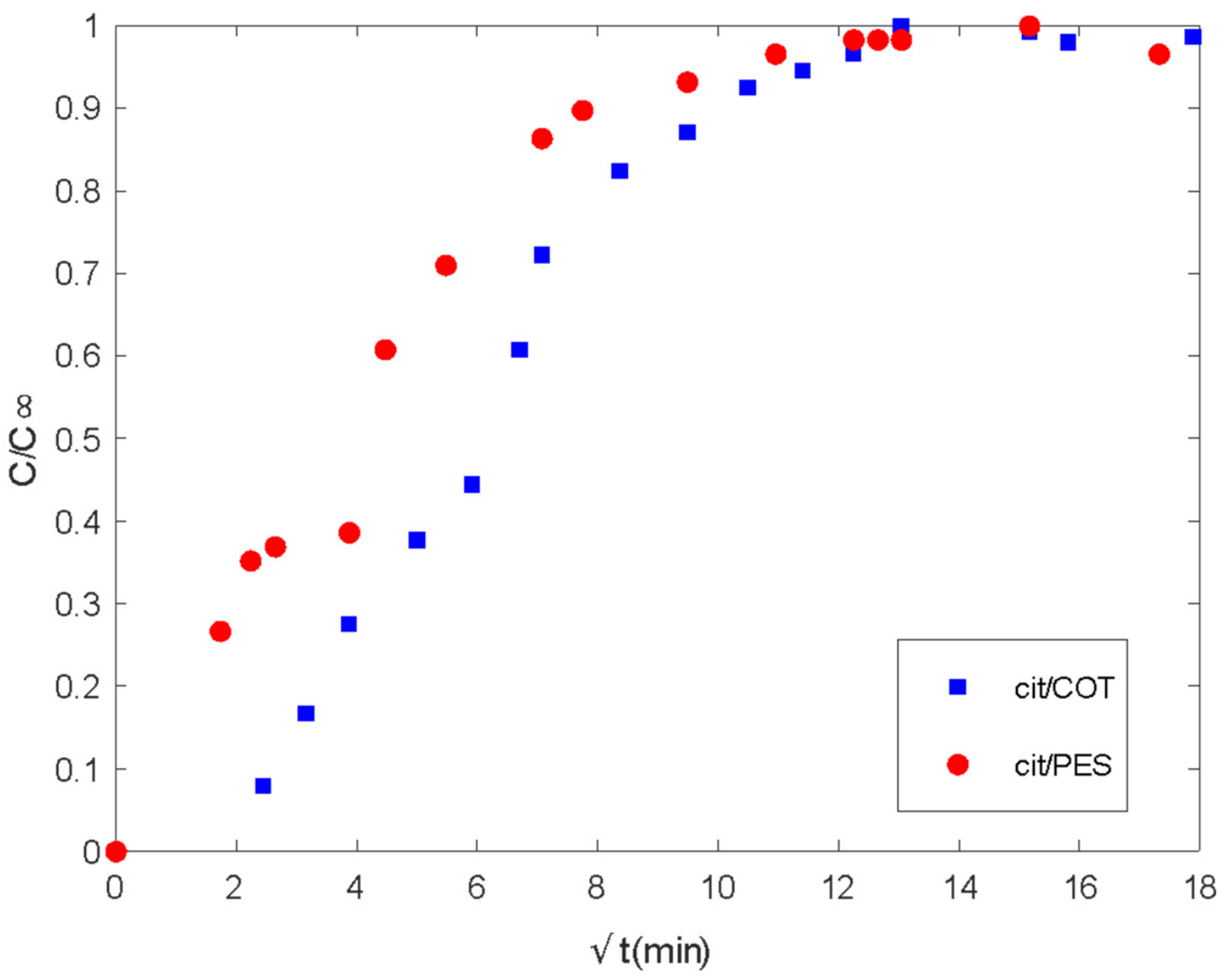 Polymers 16 00670 g010