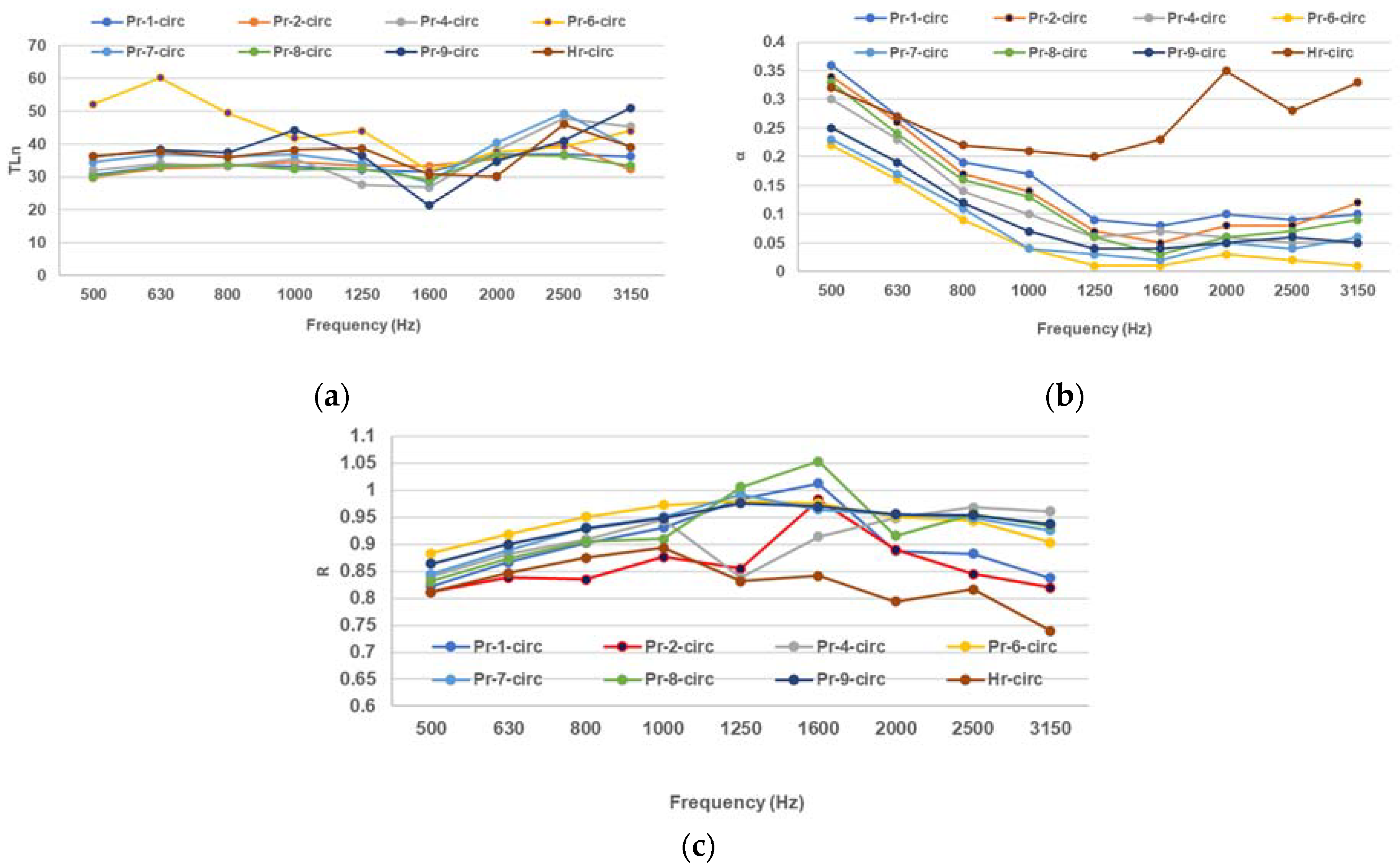 Polymers 16 00672 g003
