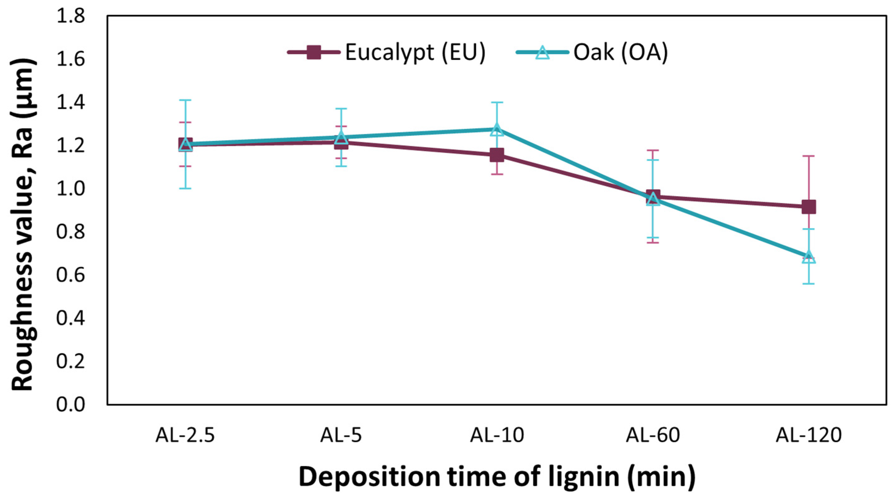 Polymers 16 00674 g005