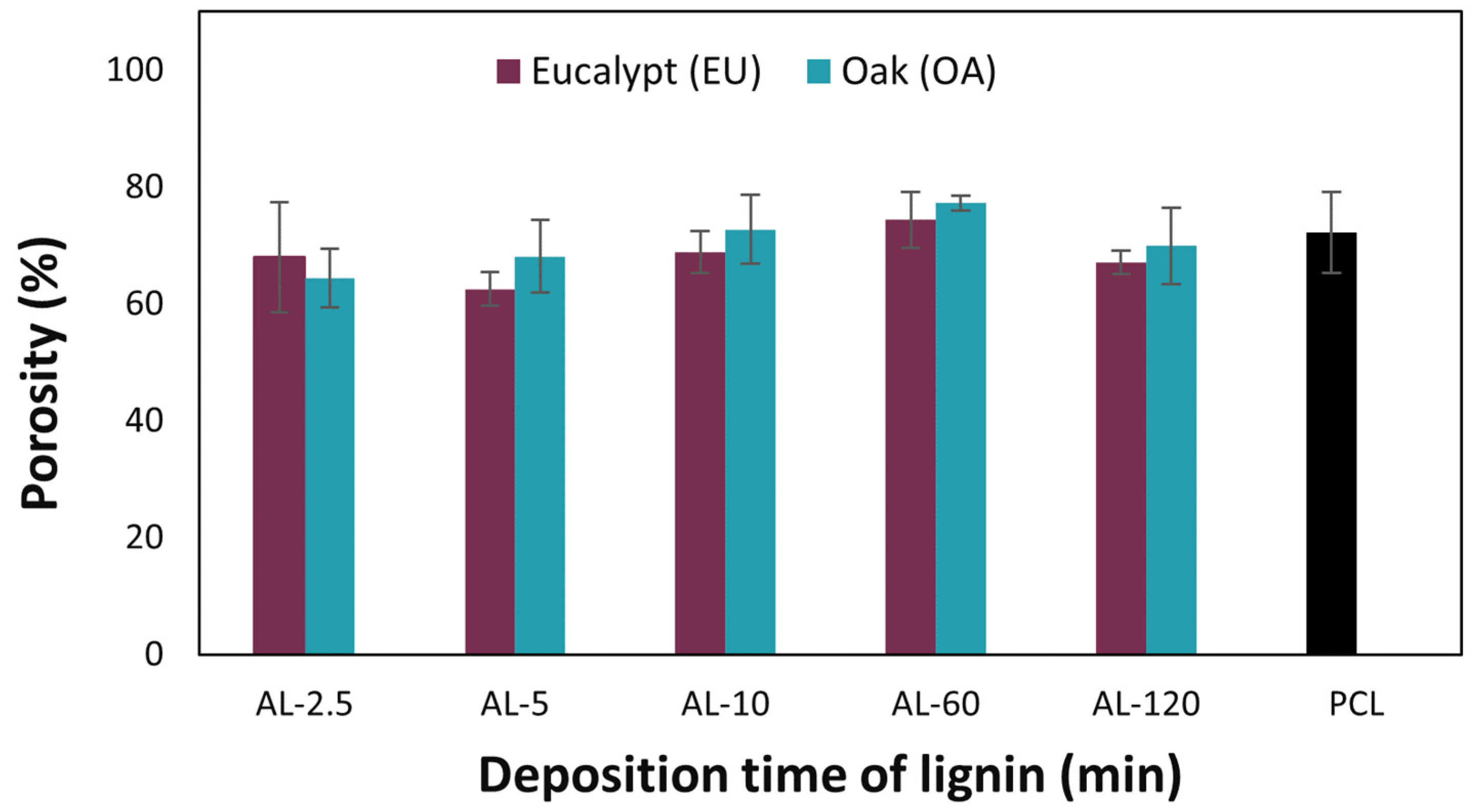Polymers 16 00674 g006
