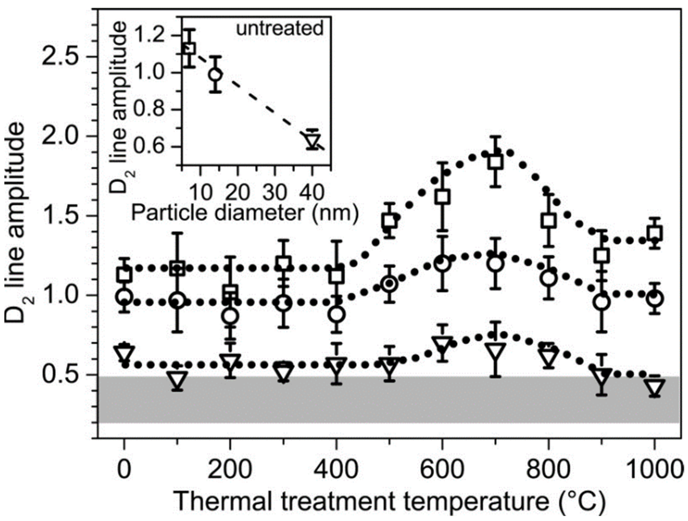Polymers 16 00681 g003