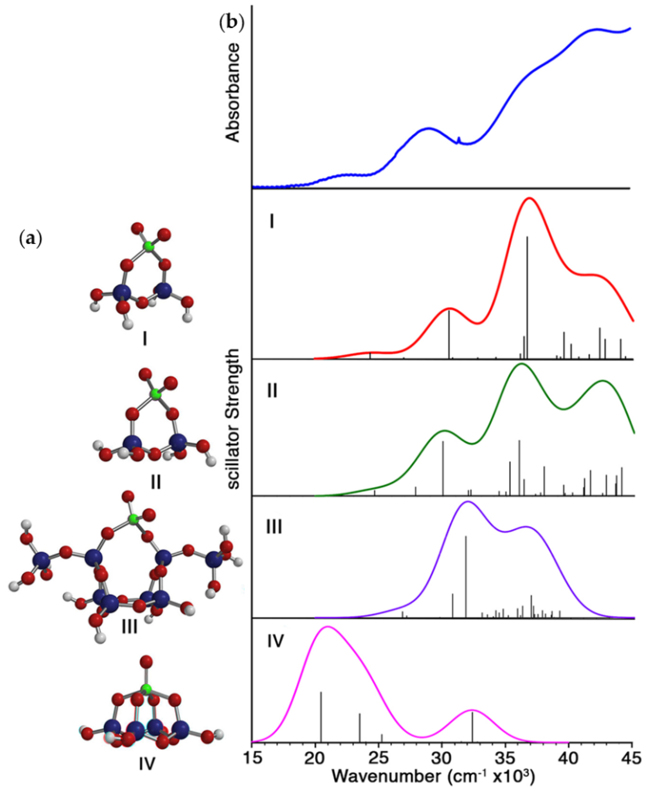 Polymers 16 00681 g007
