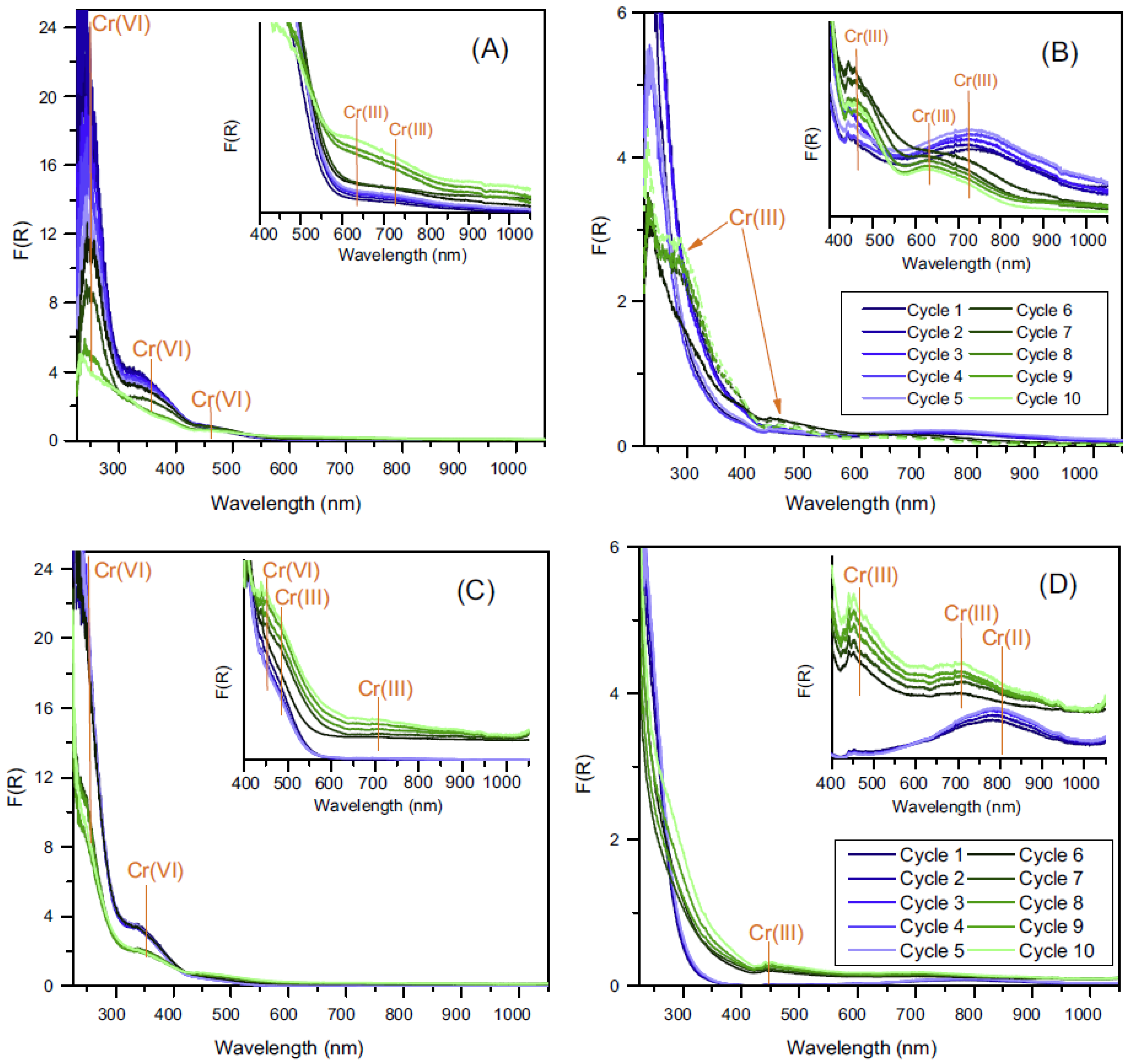Polymers 16 00681 g013