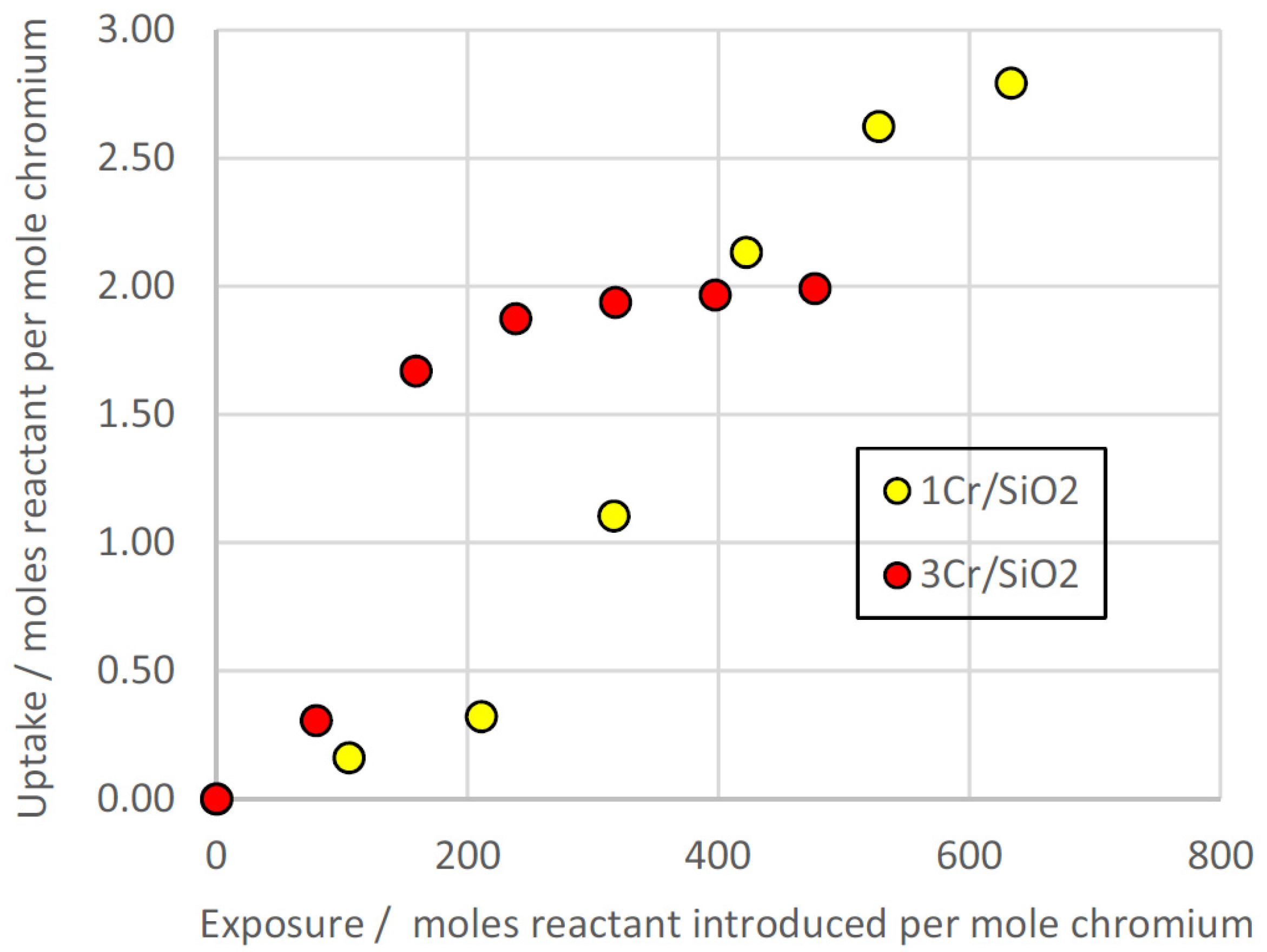 Polymers 16 00681 g015