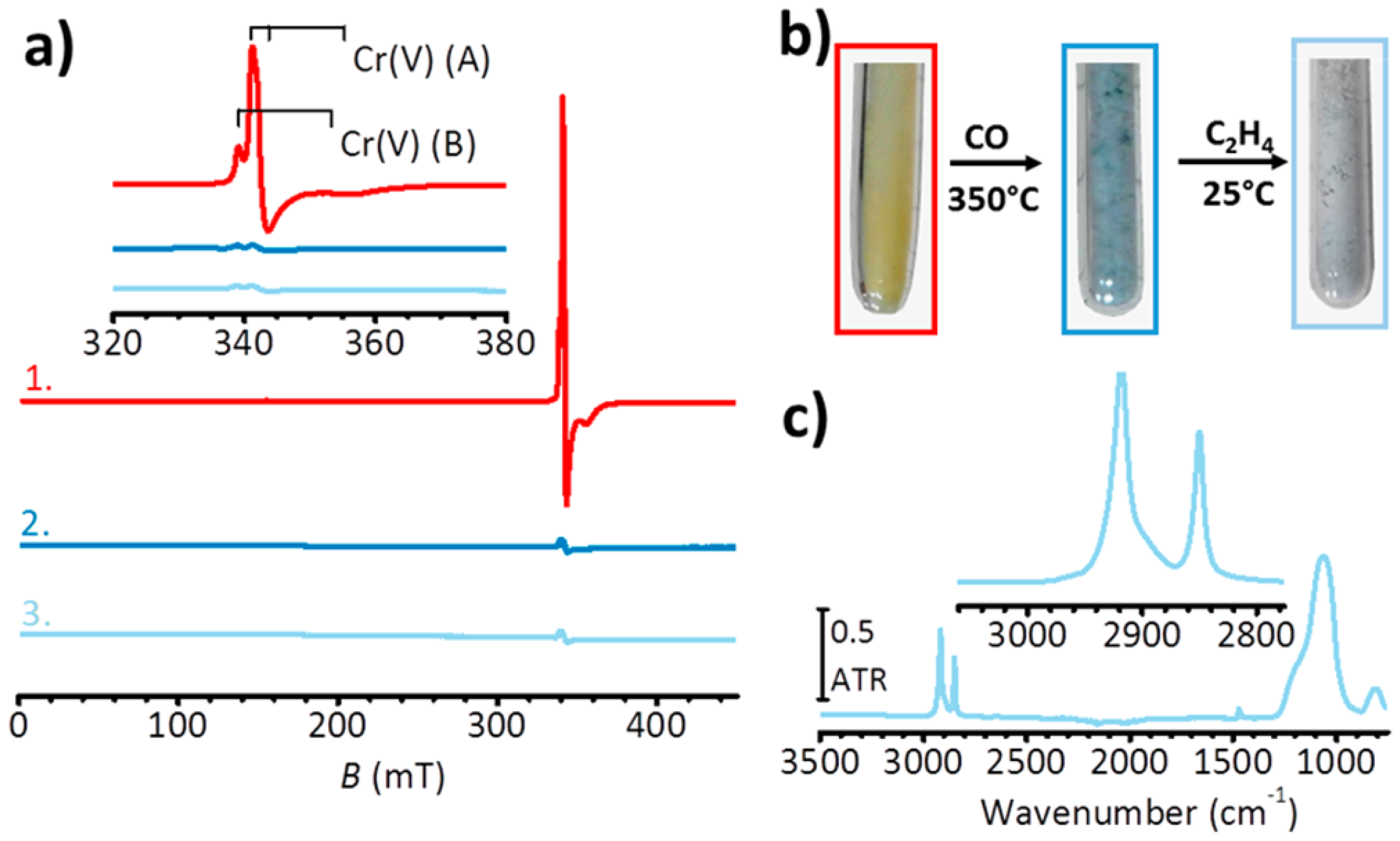 Polymers 16 00681 g023
