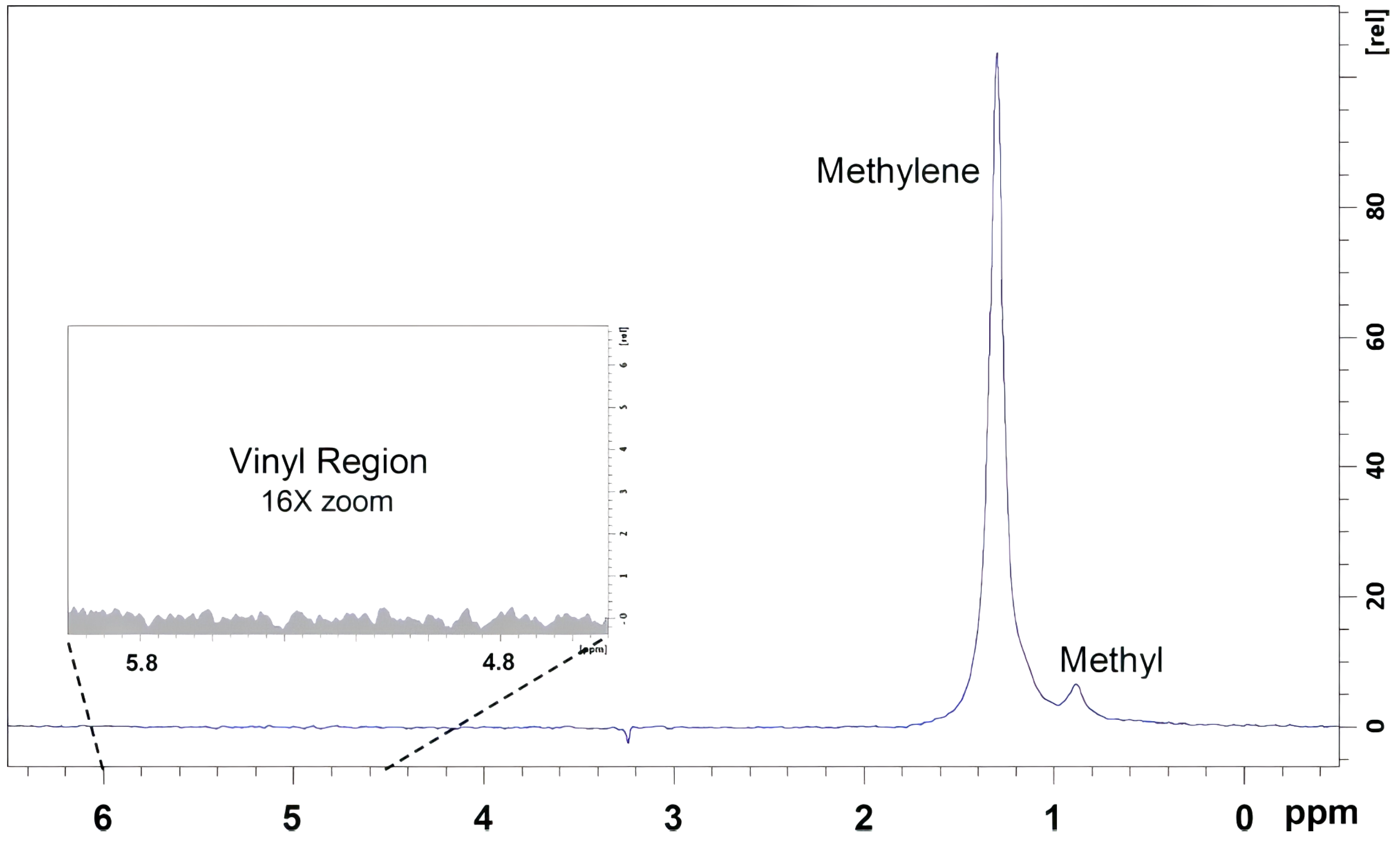 Polymers 16 00681 g026