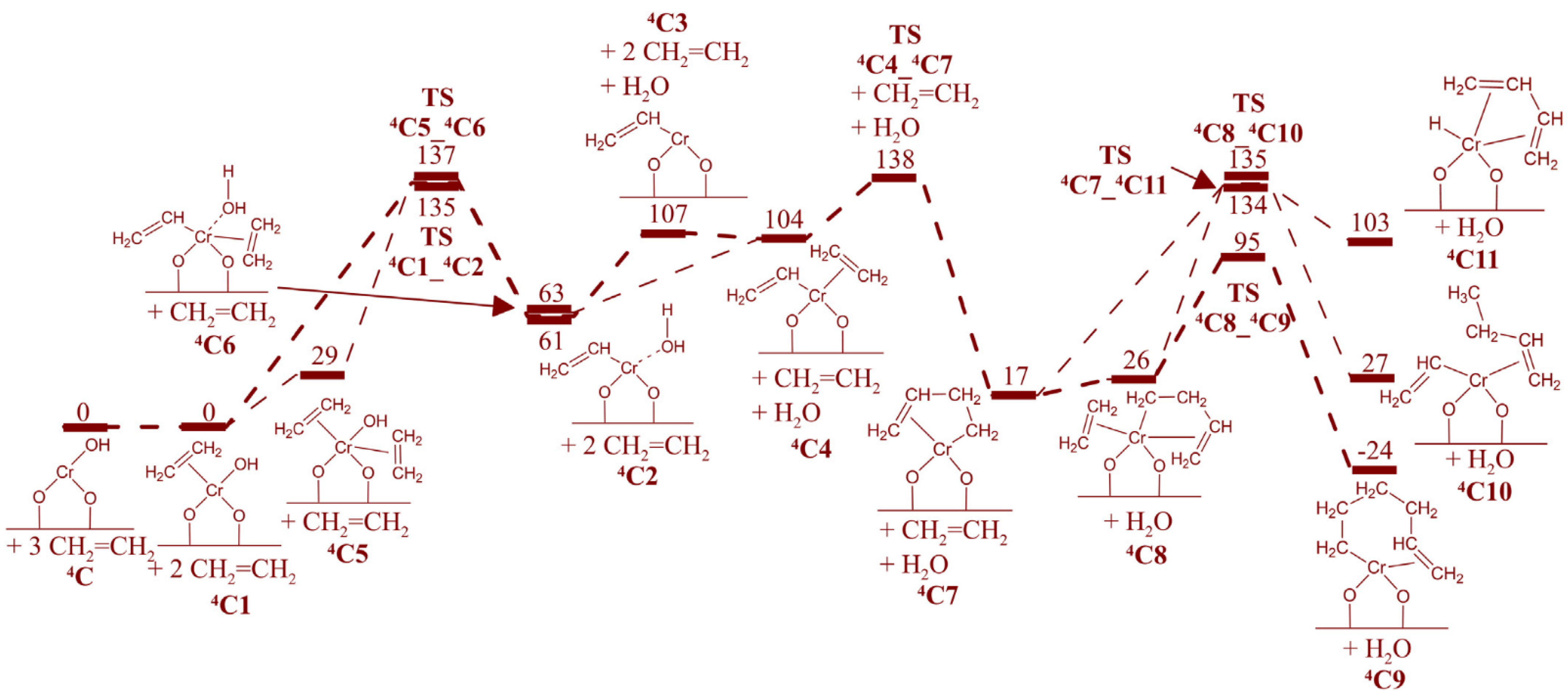 Polymers 16 00681 g029