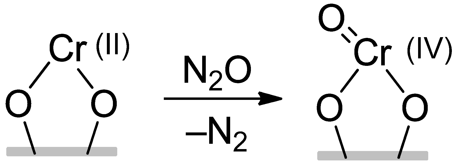 Polymers 16 00681 sch011