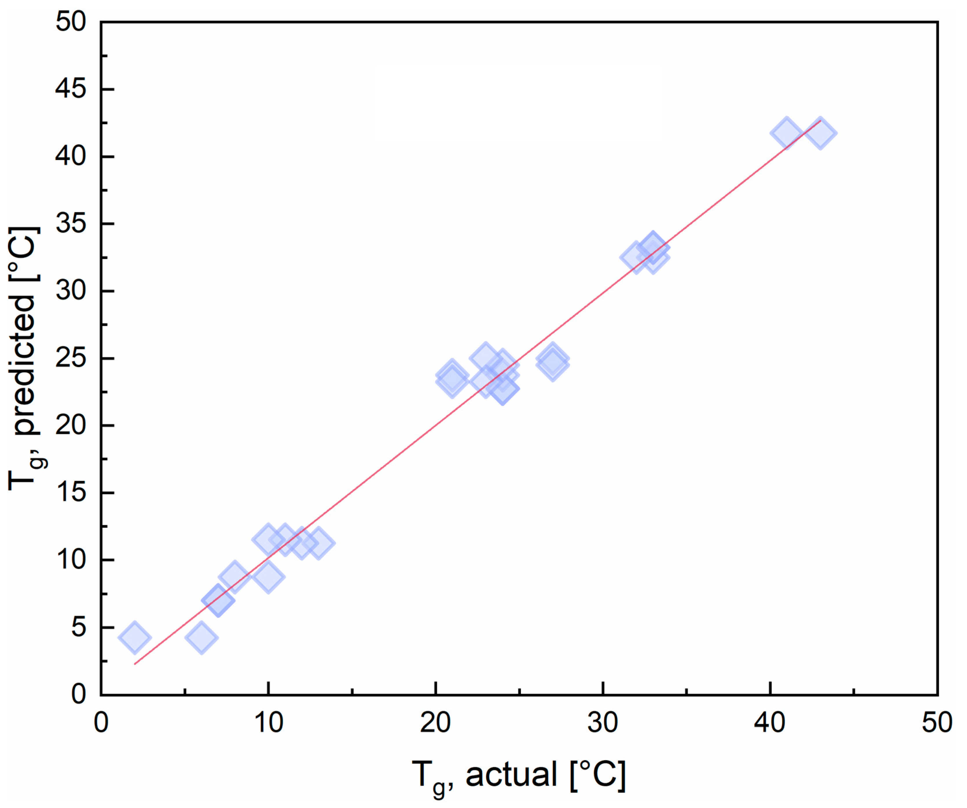 Polymers 16 00682 g002