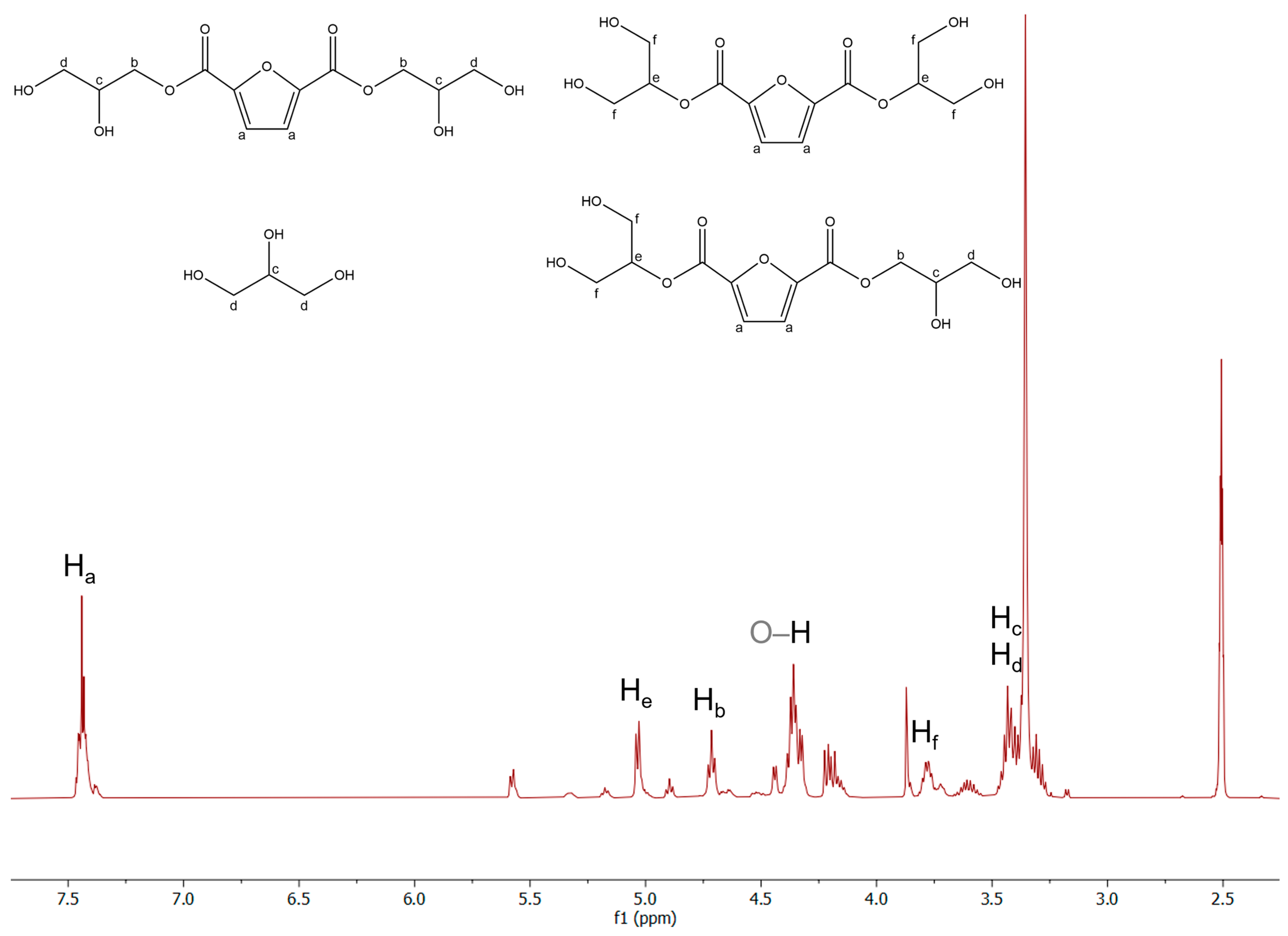 Polymers 16 00682 g006