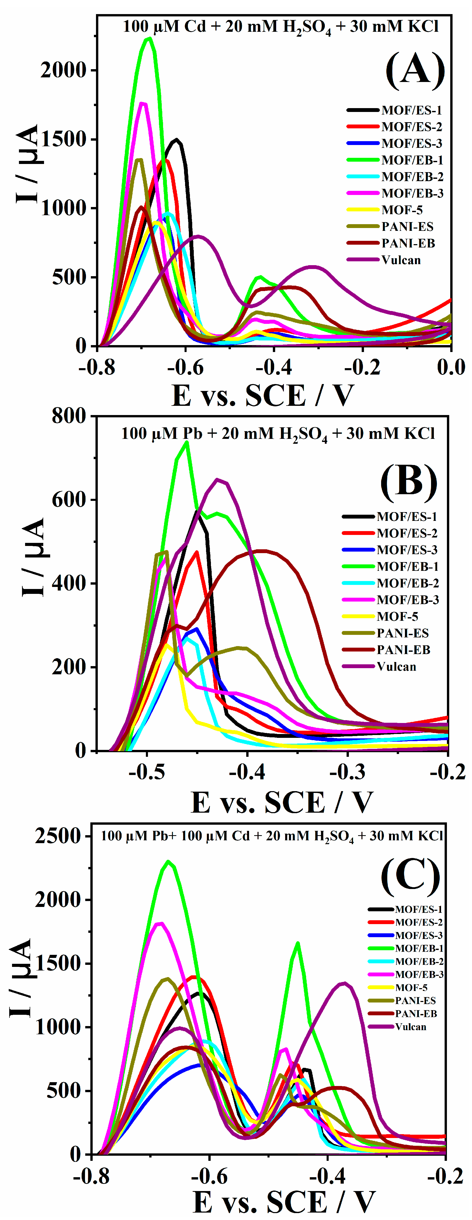 Polymers 16 00683 g002