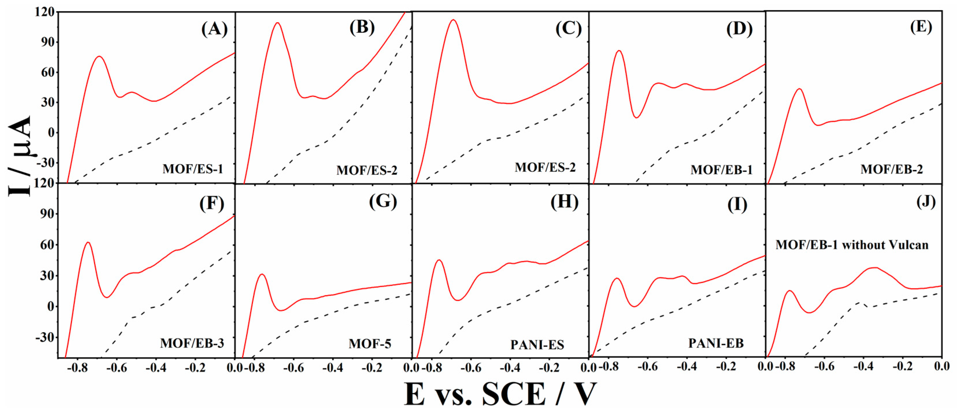 Polymers 16 00683 g005