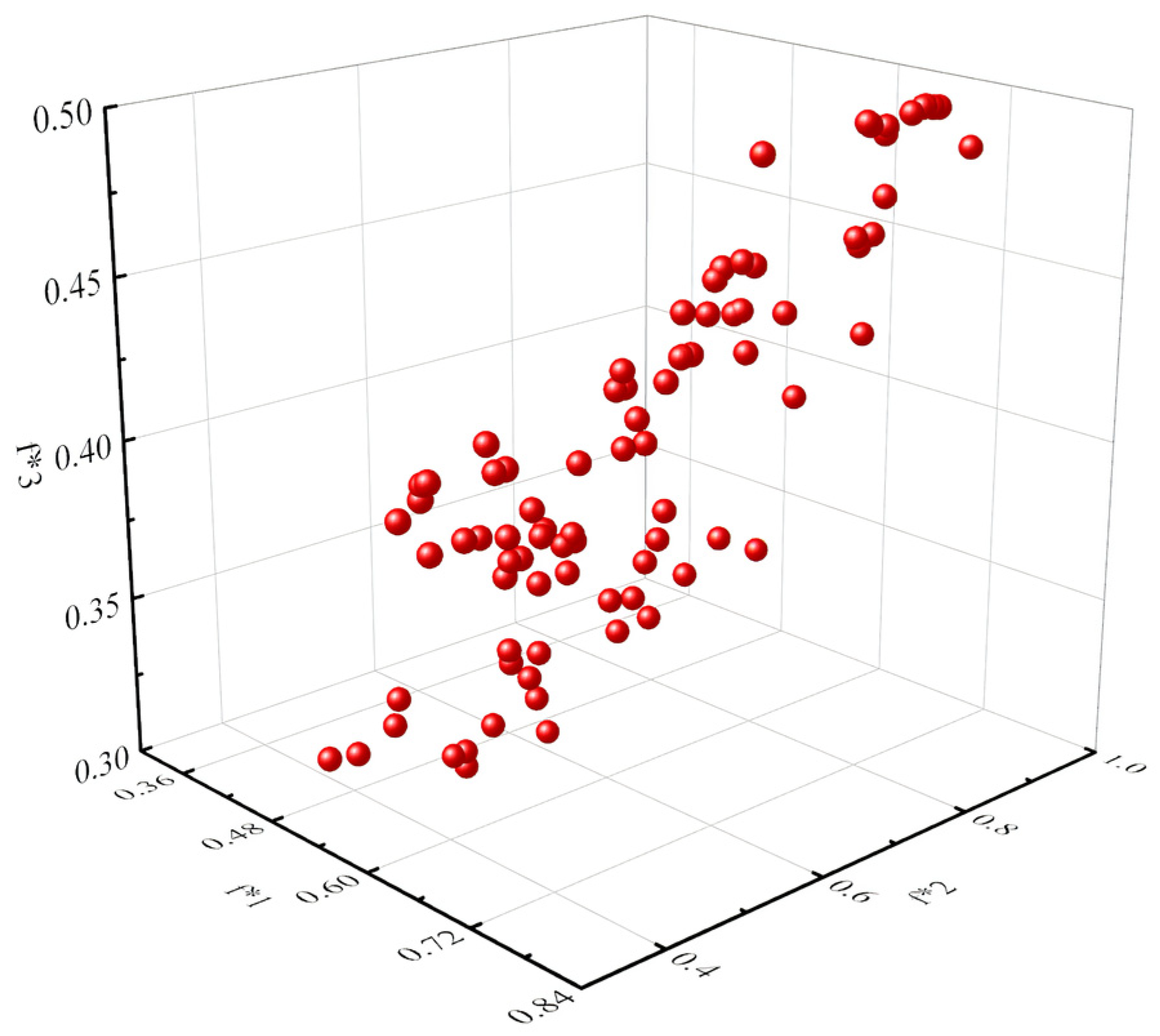 Polymers 16 00684 g006