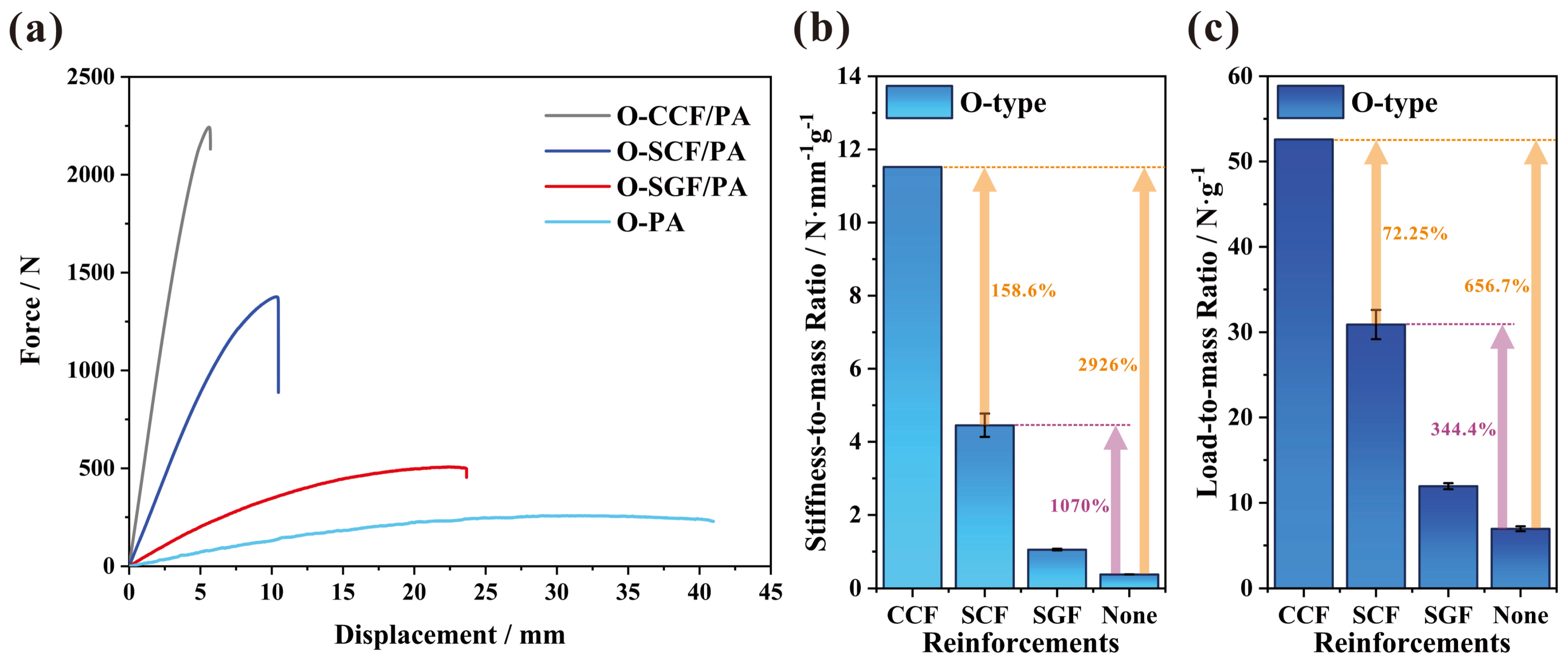 Polymers 16 00684 g010