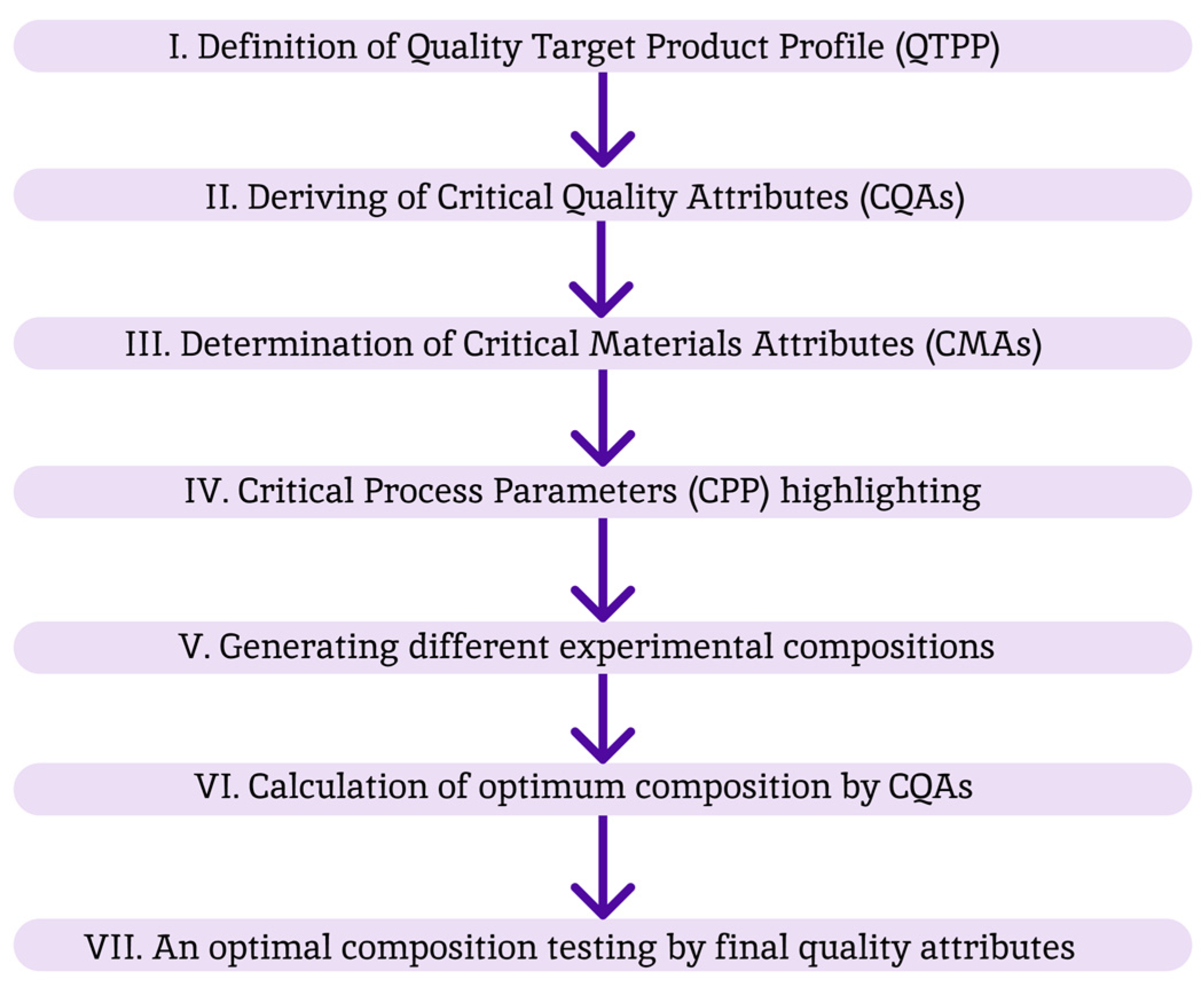 Polymers 16 00685 g004