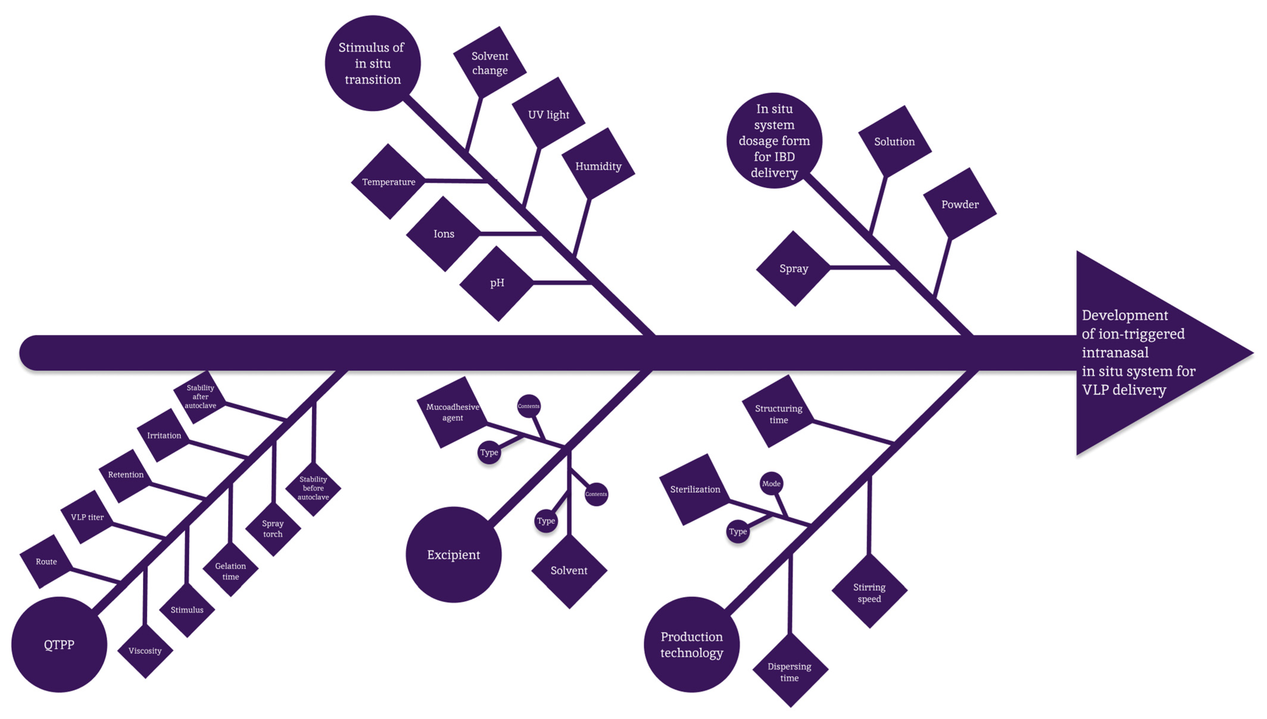Polymers 16 00685 g005