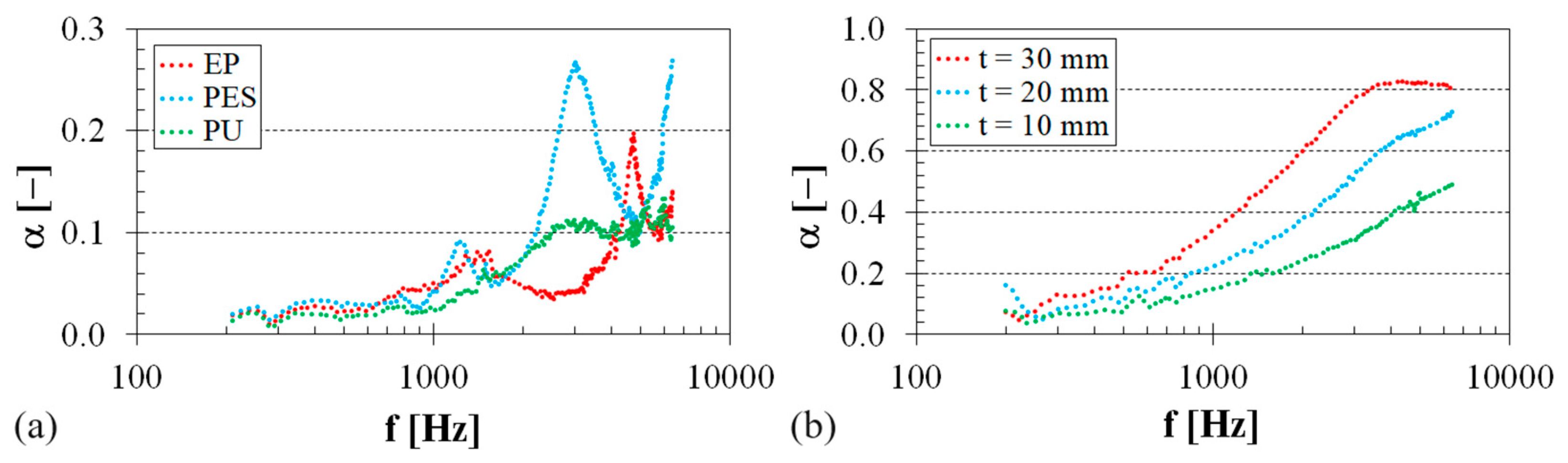 Polymers 16 00690 g007