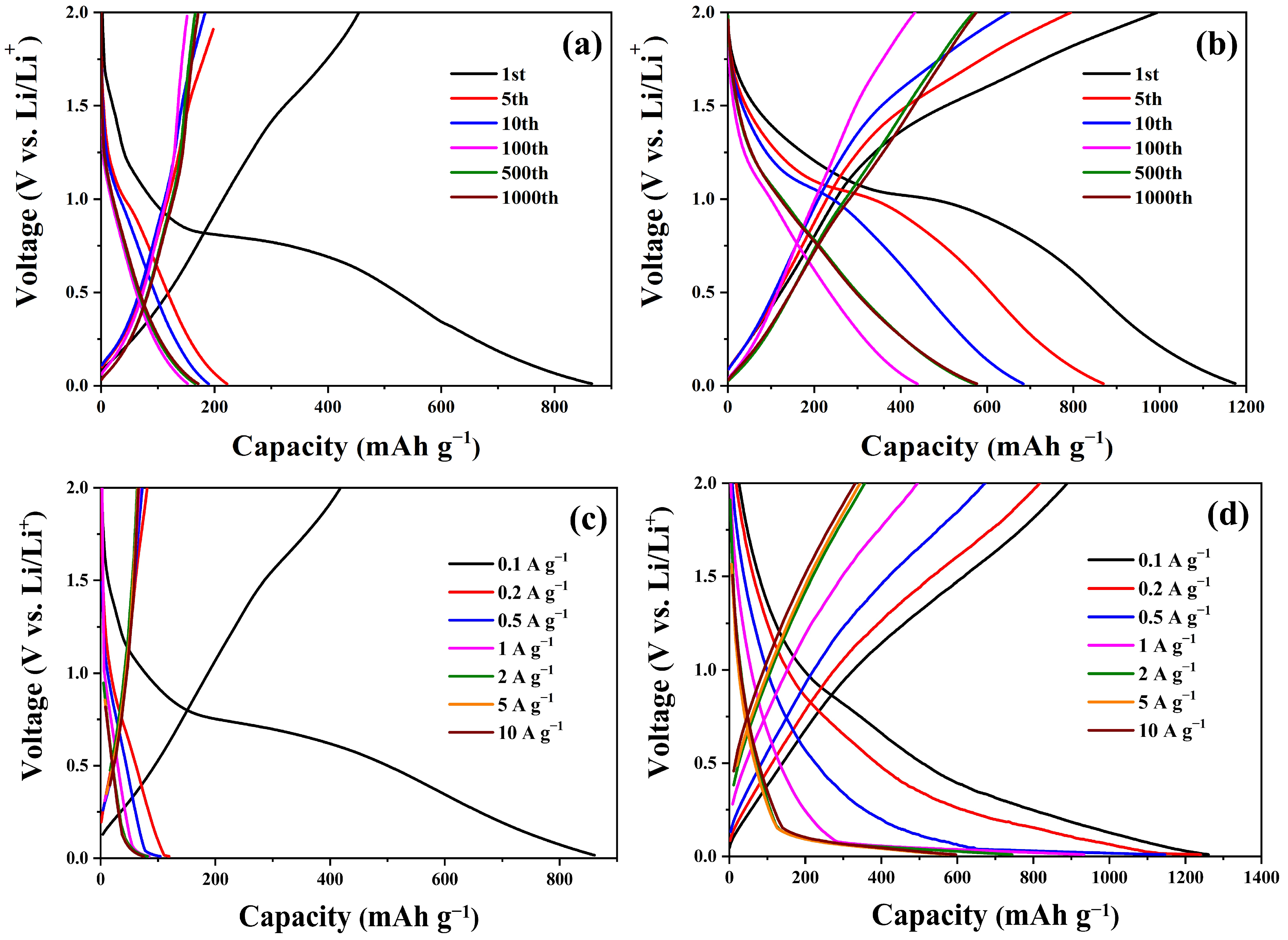 Polymers 16 00691 g007
