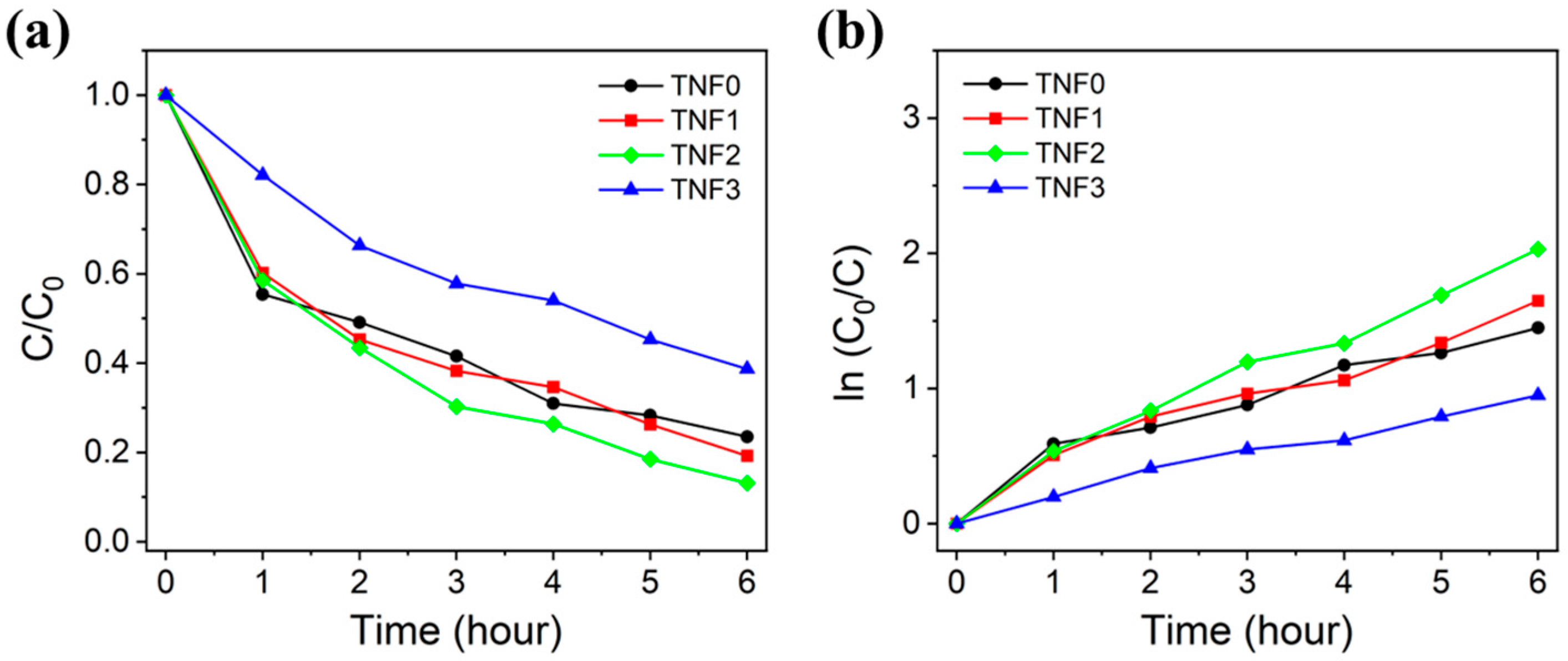 Polymers 16 00694 g006